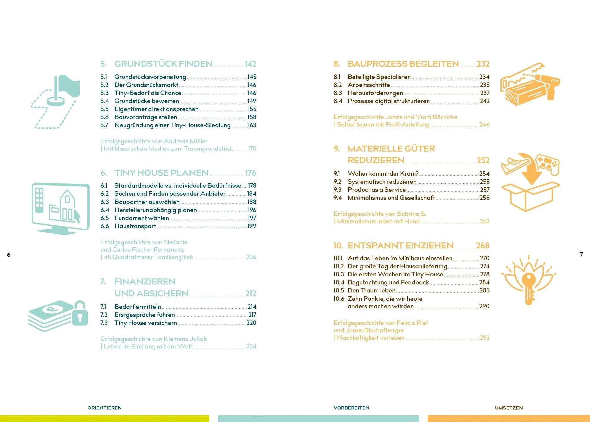 Bild: 9783942006552 | Vom kleinen Wohntraum zum fertigen Zuhause | Christian Klerner | Buch