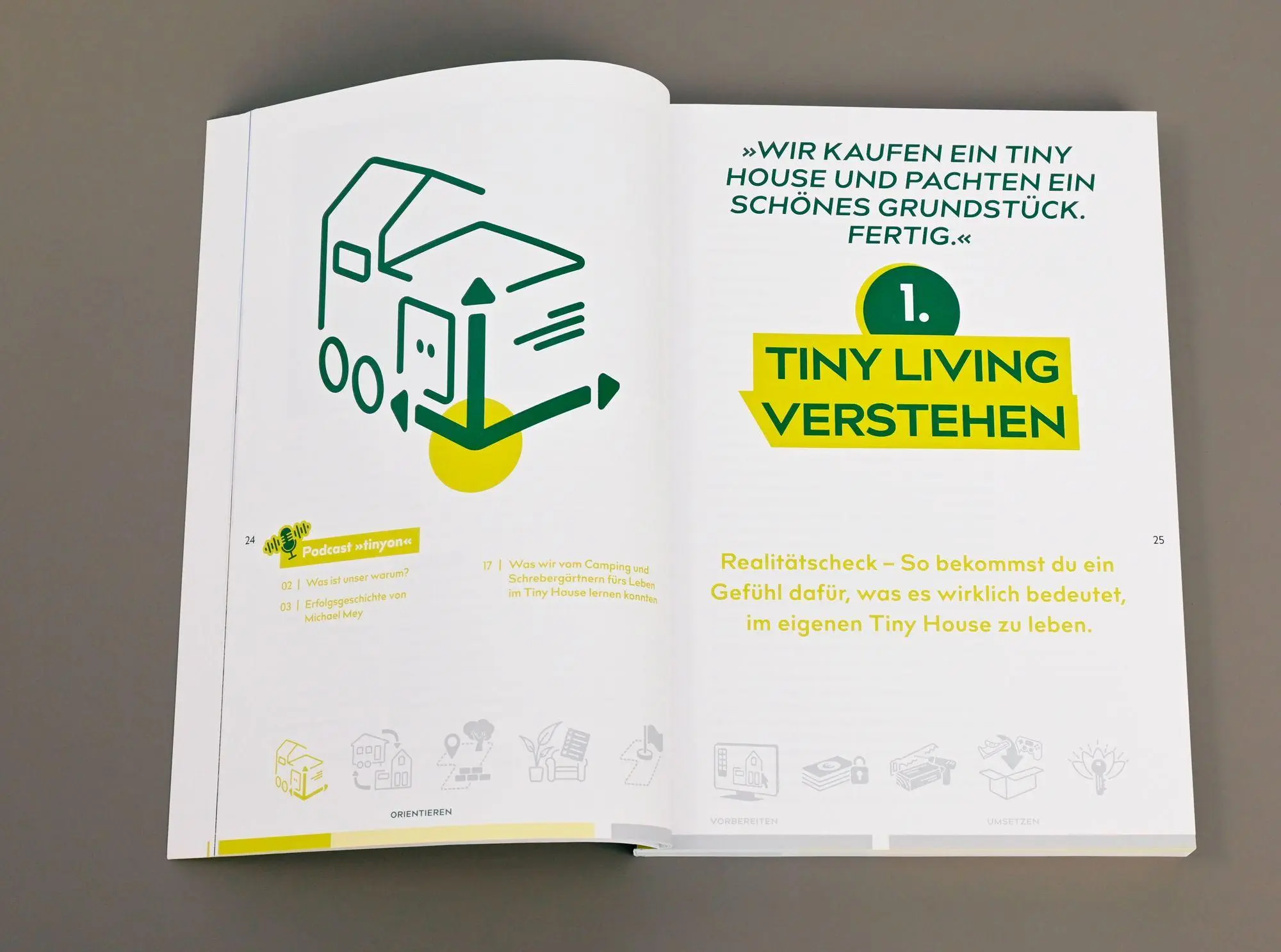Bild: 9783942006552 | Vom kleinen Wohntraum zum fertigen Zuhause | Christian Klerner | Buch