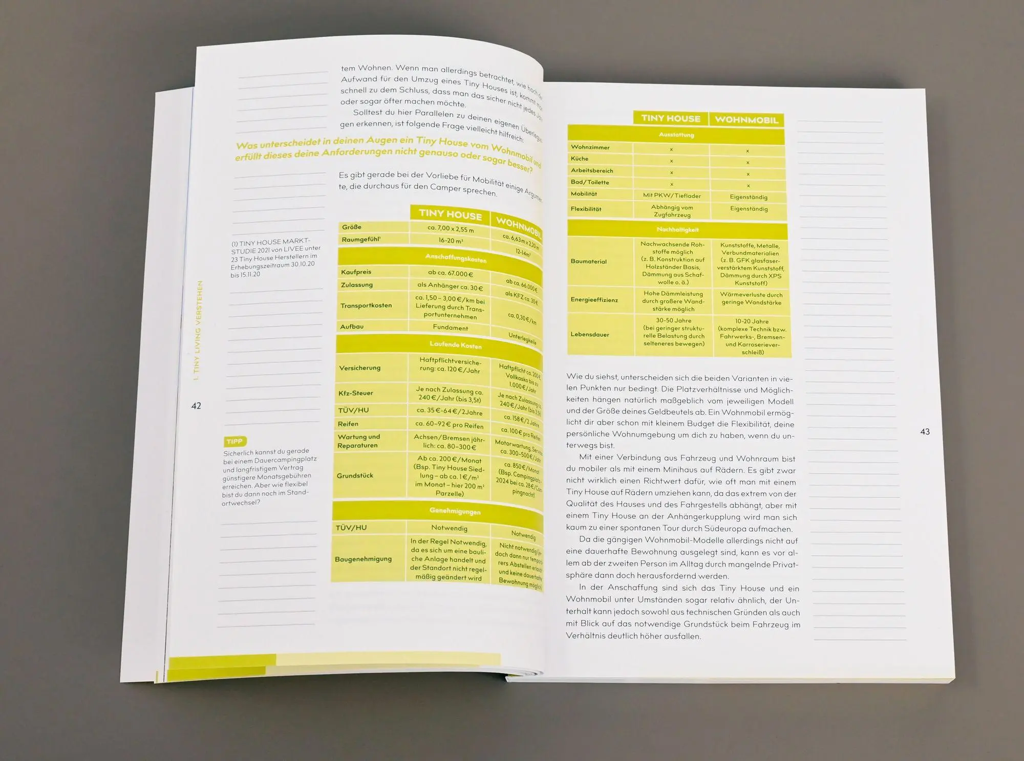 Bild: 9783942006552 | Vom kleinen Wohntraum zum fertigen Zuhause | Christian Klerner | Buch