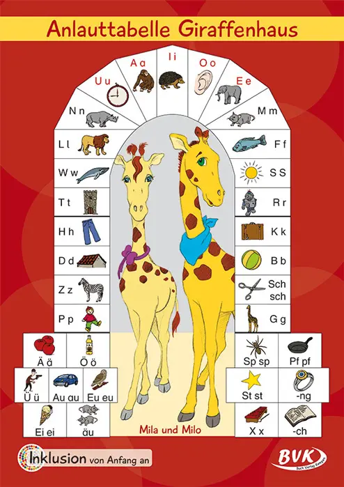 Cover: 9783867407052 | Inklusion von Anfang an - Anlauttabelle Giraffenhaus | Postergröße