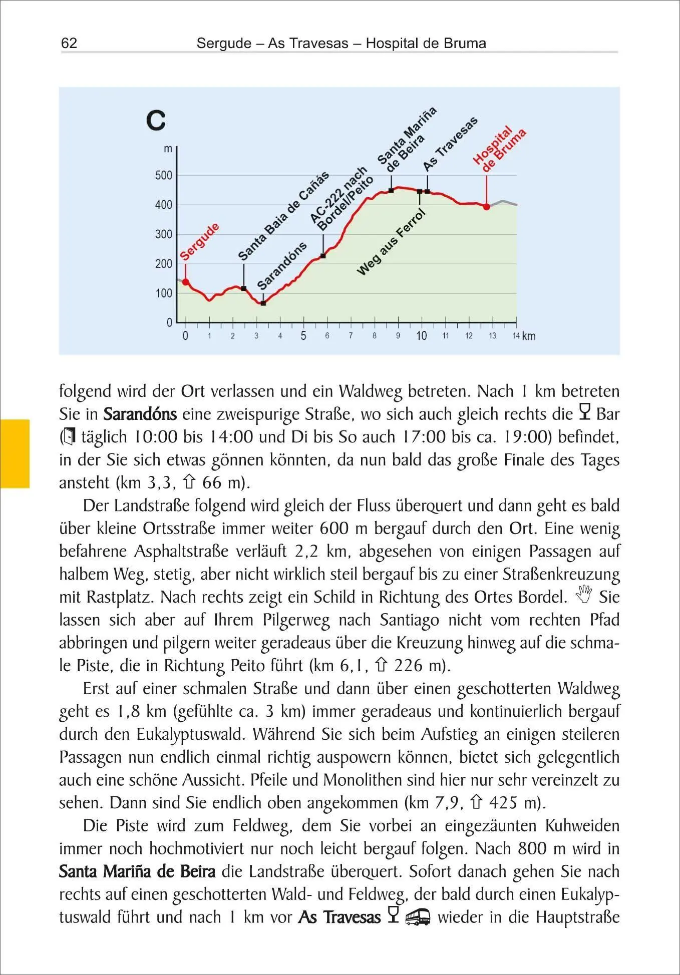 Bild: 9783866867352 | Spanien: Camino Inglés | Raimund Joos | Taschenbuch | 160 S. | Deutsch