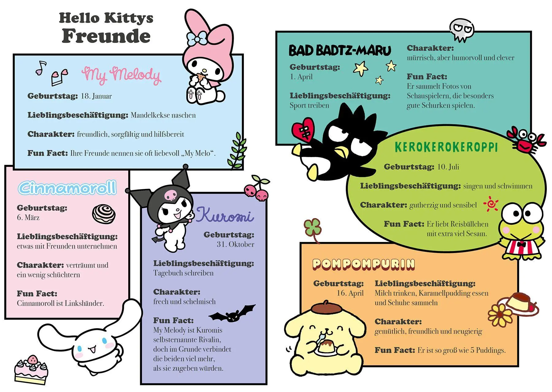 Bild: 9783833247552 | Hello Kitty and Friends: Meine Freunde | Freundebuch | Panini | Buch