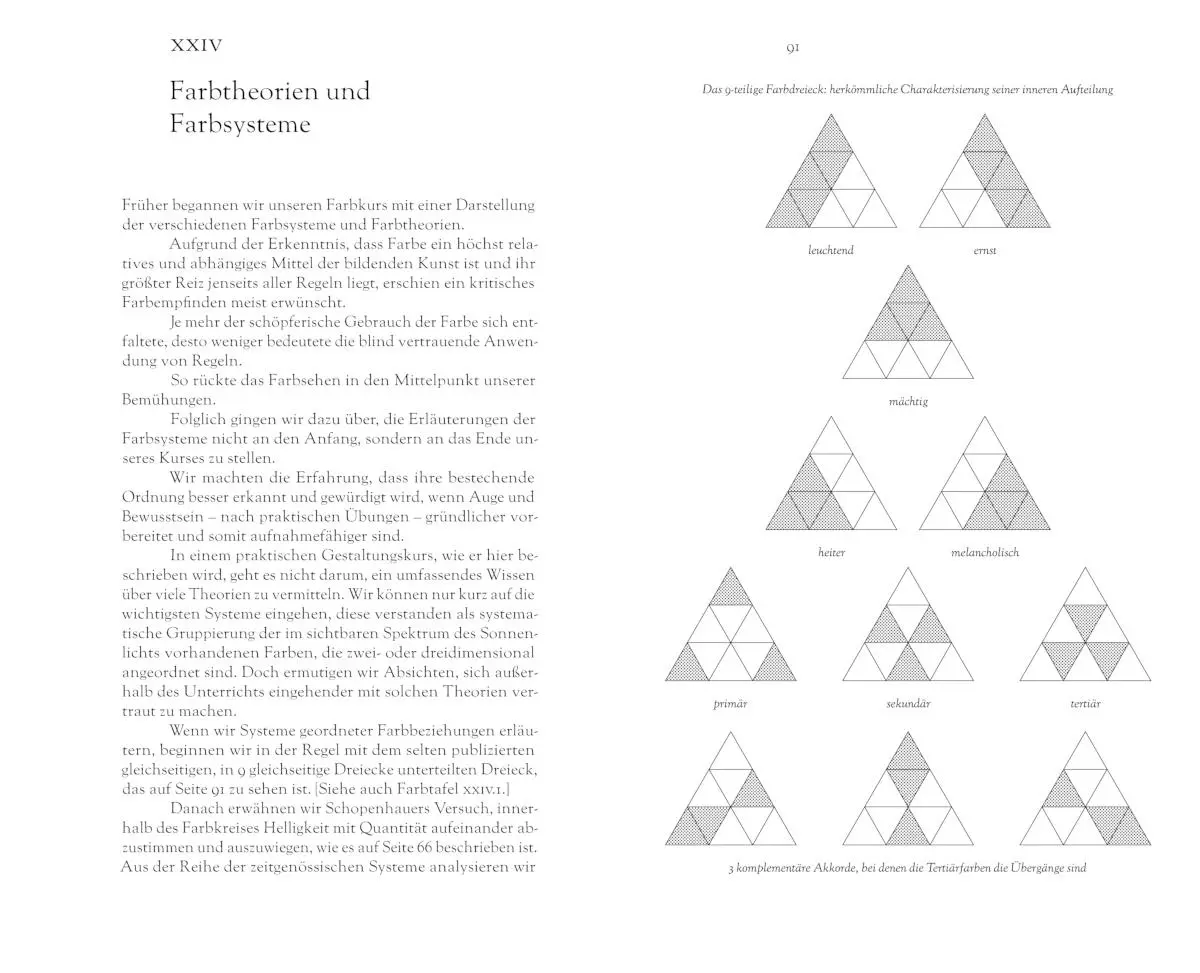 Bild: 9783775747752 | Josef Albers. Interaction of Color | Heinz Liesbrock | Taschenbuch
