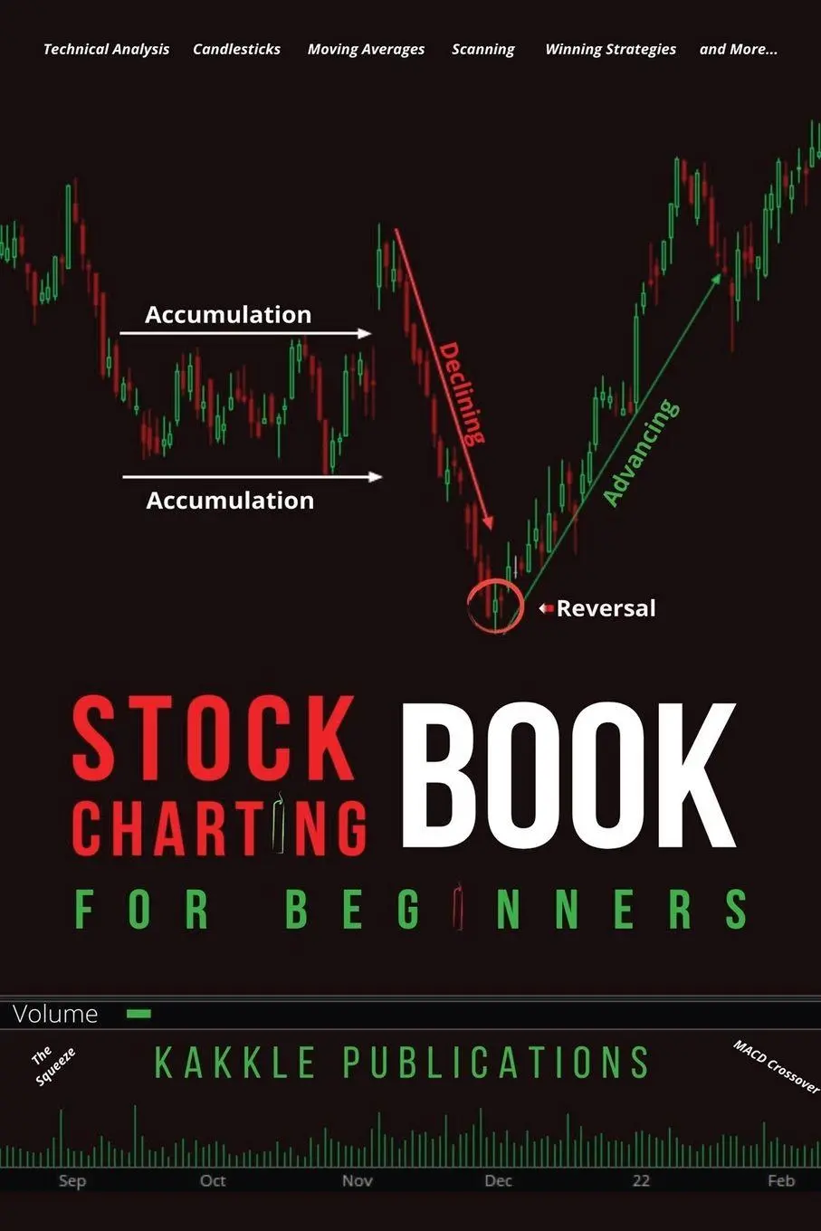 Cover: 9798985957952 | Stock Charting Book for Beginners | Kakkle Publications | Taschenbuch