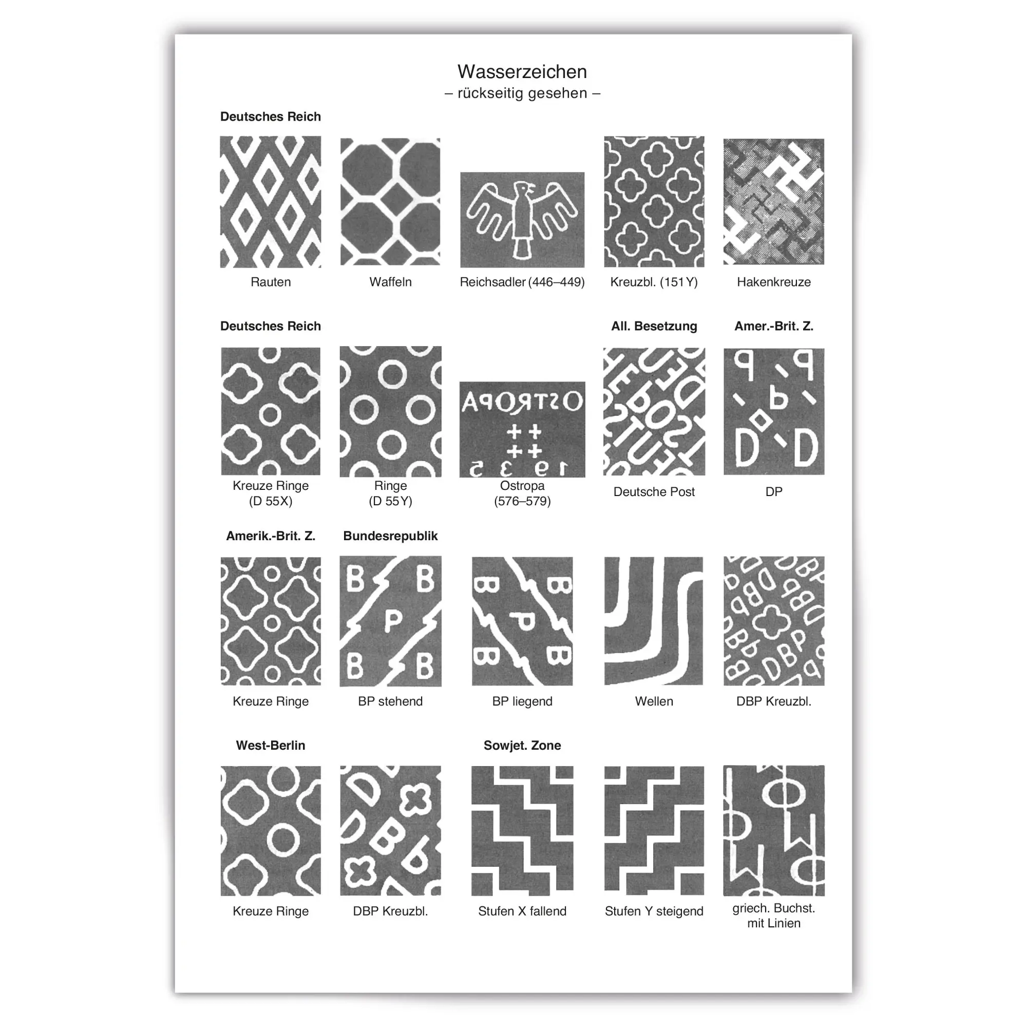 Bild: 9783911618052 | DNK 2026 - Deutscher Briefmarkenkatalog 2026 | Leuchtturm GmbH | Buch