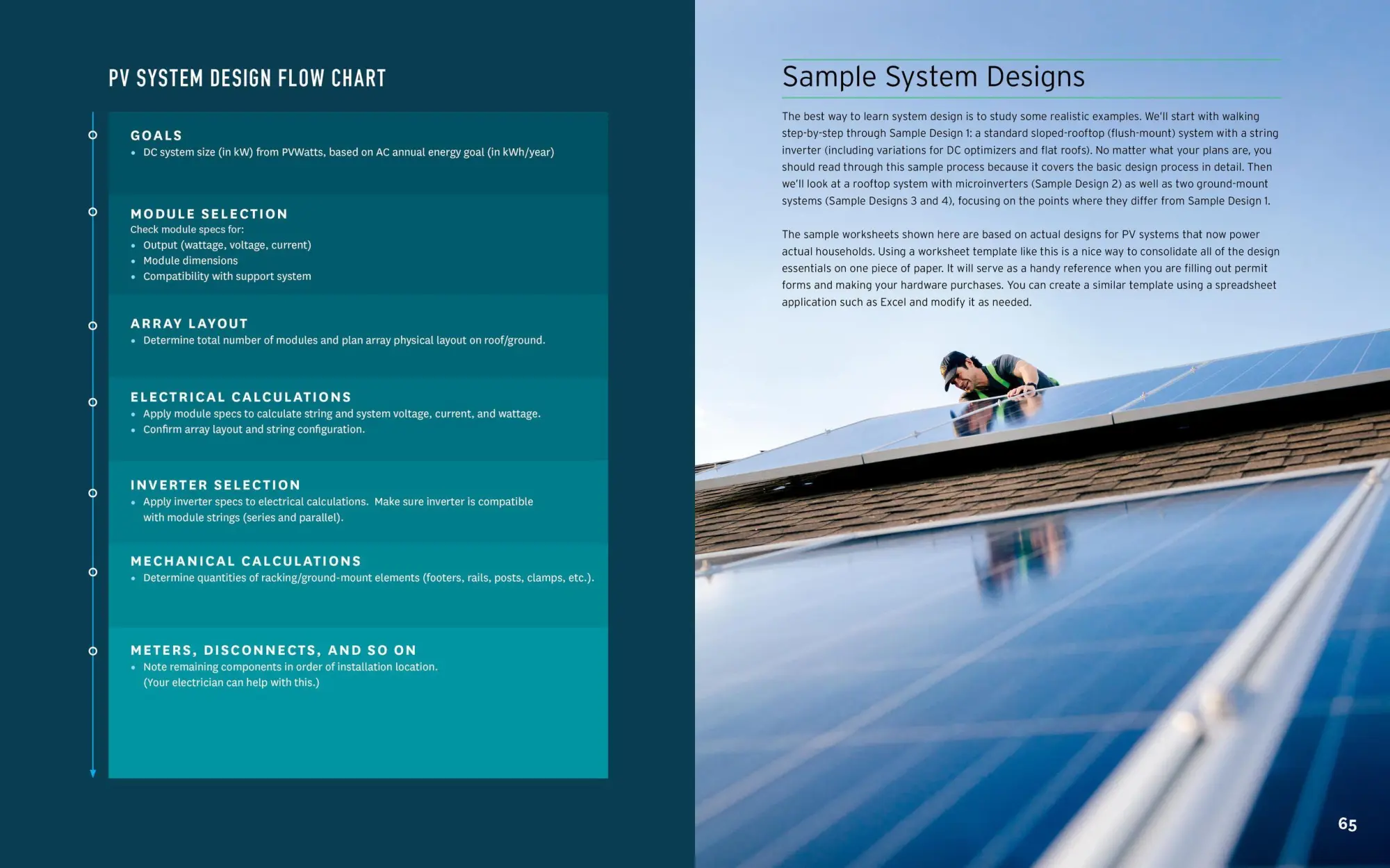 Bild: 9781612128252 | Install Your Own Solar Panels | Joseph Burdick (u. a.) | Taschenbuch