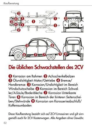 Bild: 9783980908252 | Citroën 2CV KOMPAKT | Alle Fakten und Typen mit Kaufberatung | Buch