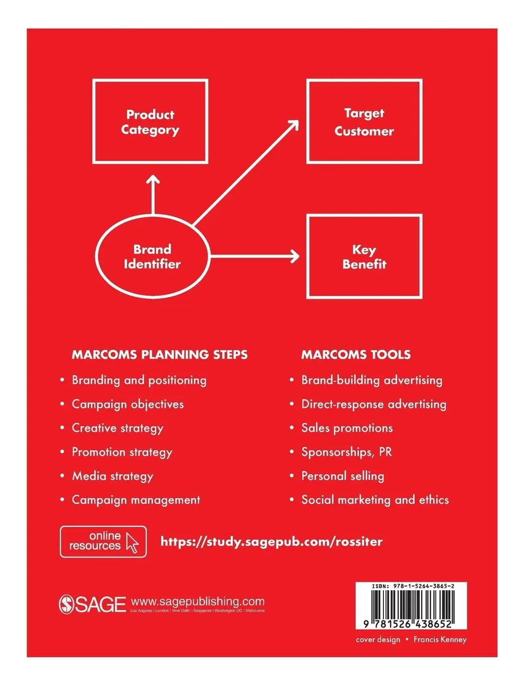 Rückseite: 9781526438652 | Marketing Communications | Objectives, Strategy, Tactics | Taschenbuch