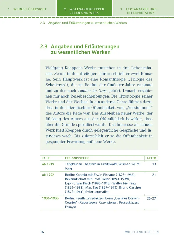 Bild: 9783804419452 | Interpretation zu Wolfgang Koeppen 'Tauben im Gras' | Wolfgang Koeppen