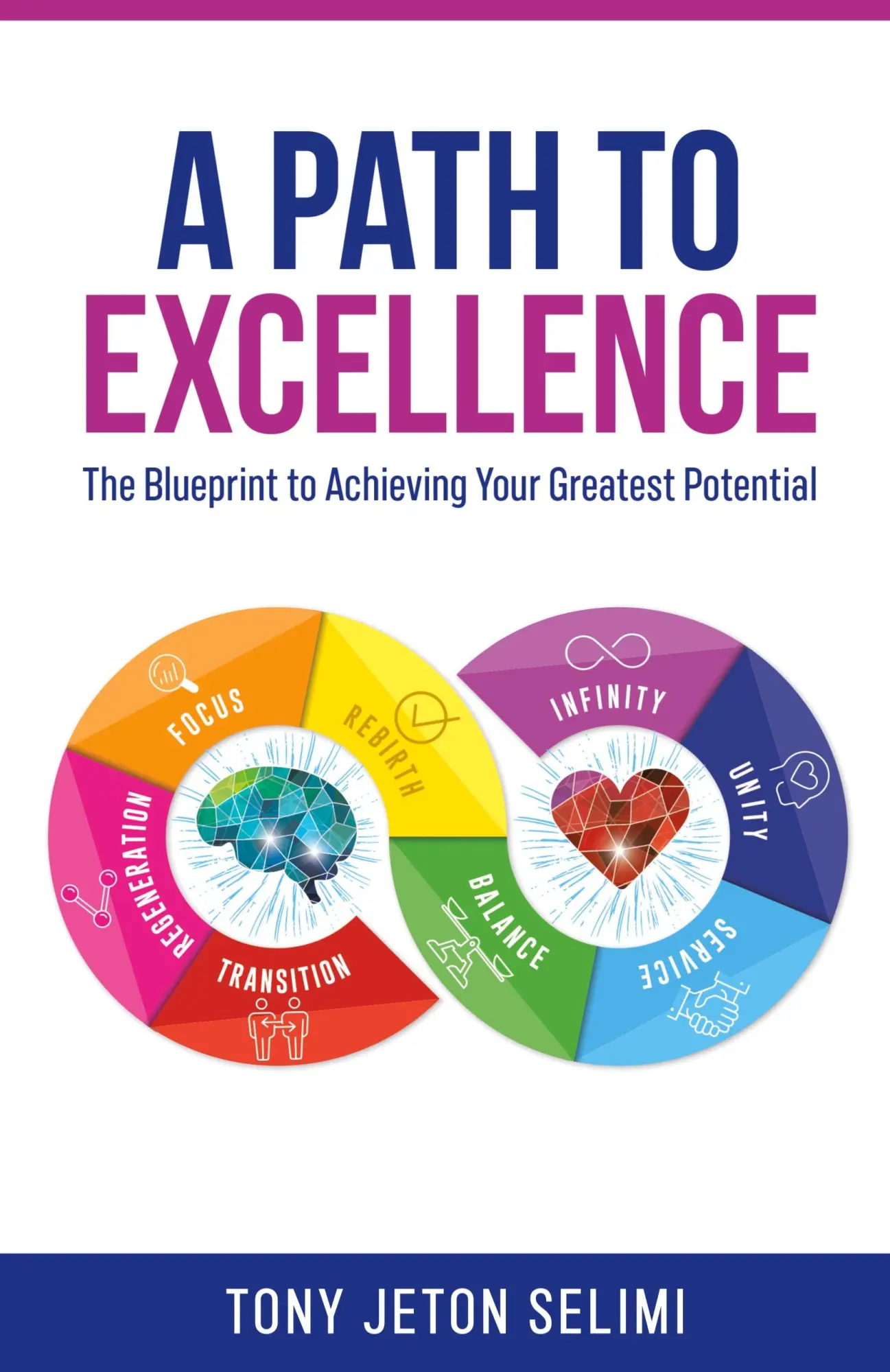 Cover: 9798765229552 | A Path to Excellence | Tony Jeton Selimi | Taschenbuch | Englisch