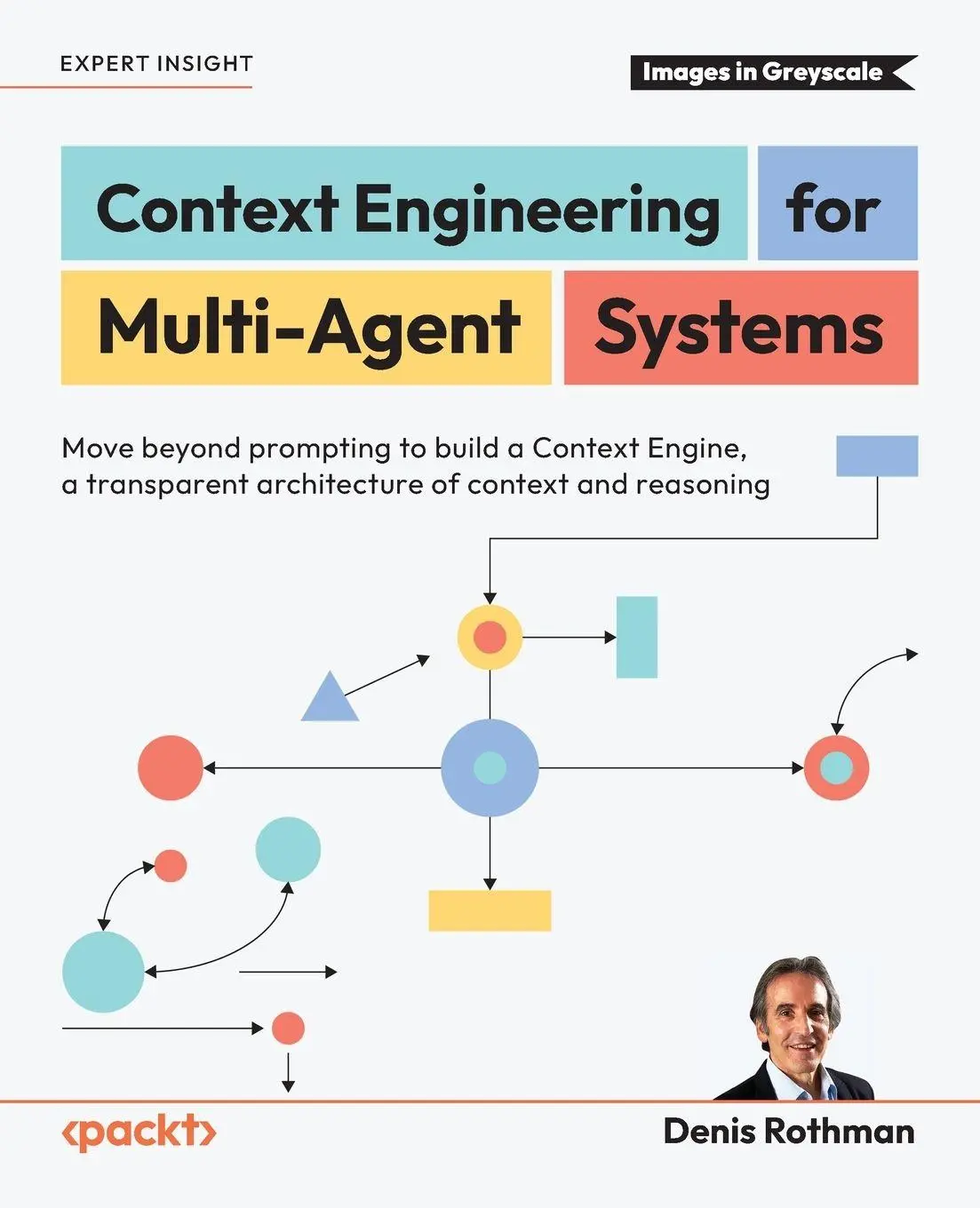 Cover: 9781806690053 | Context Engineering for Multi-Agent Systems | Denis Rothman | Buch