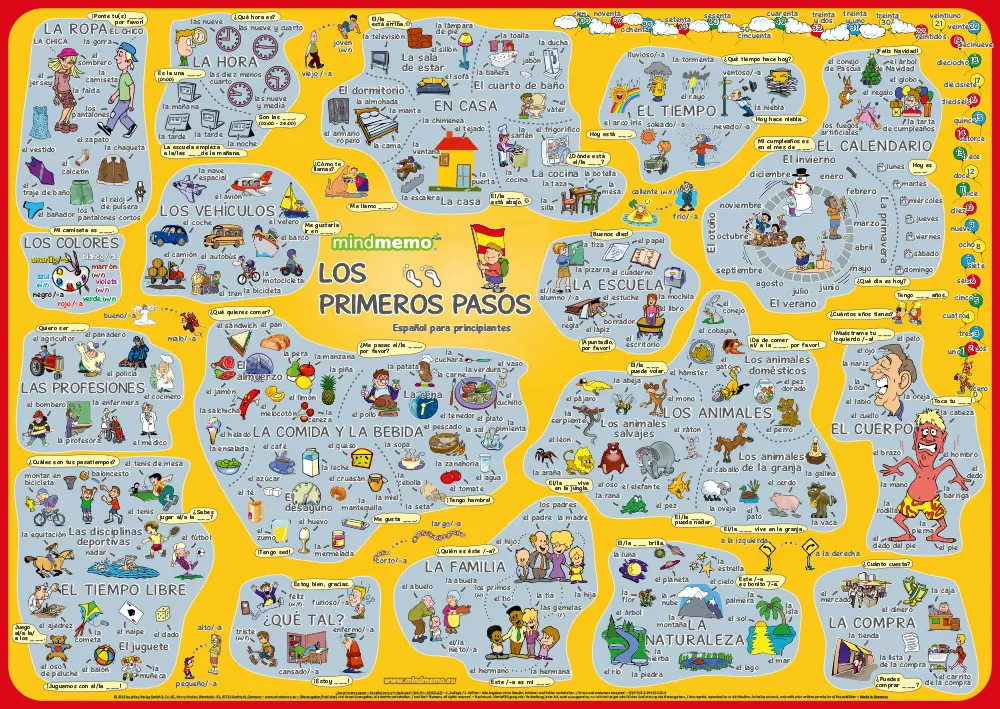 Cover: 9783954130153 | mindmemo Lernposter - Los primeros pasos - Spanisch für Anfänger -...