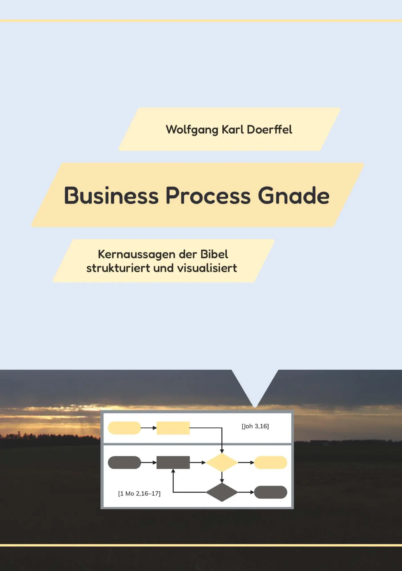 Cover: 9783991810353 | Business Process Gnade | Wolfgang Karl Doerffel | Taschenbuch | 104 S.