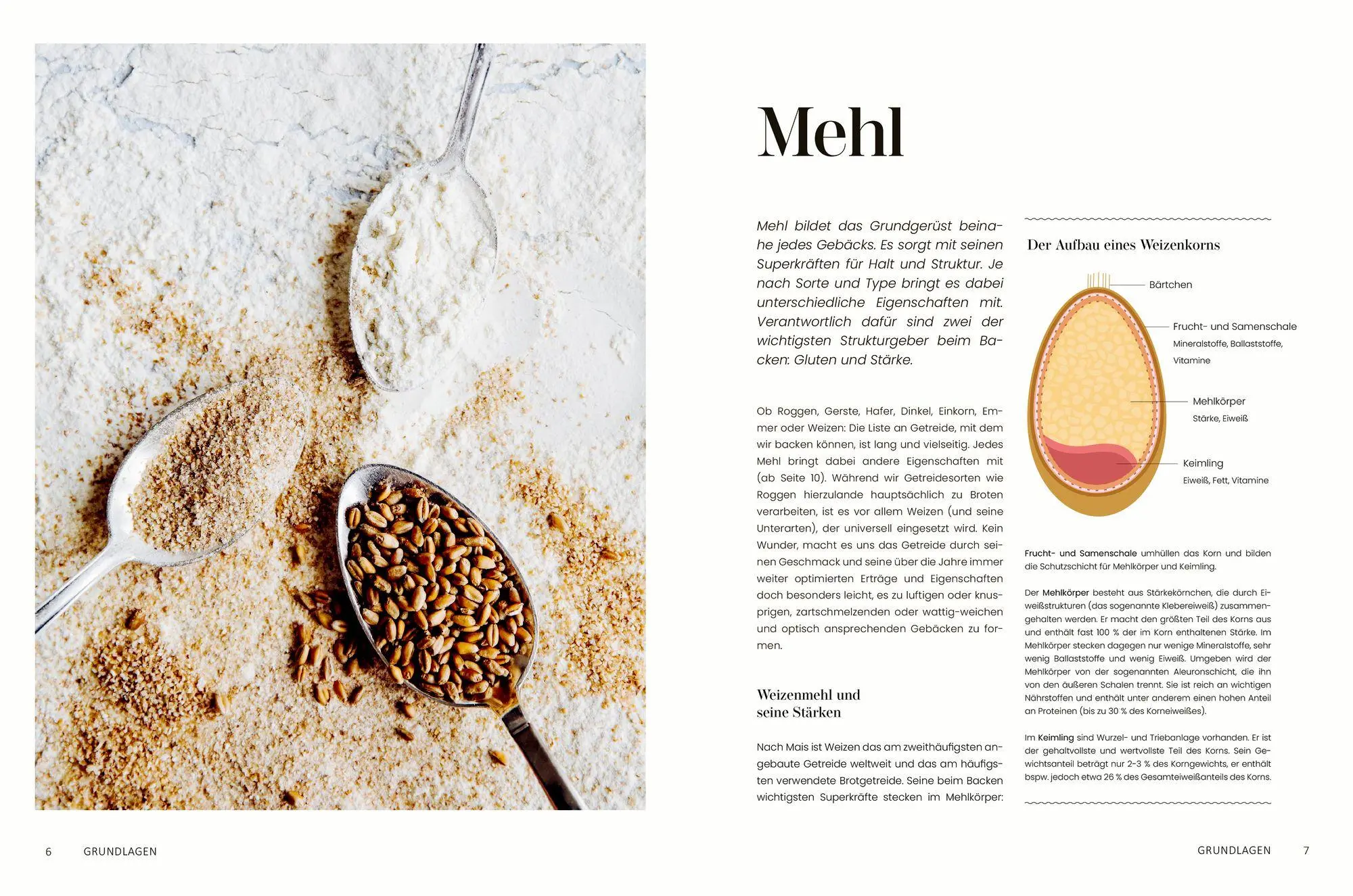 Bild: 9783756710553 | Bake all day | Madeleine Ankner | Buch | 208 S. | Deutsch | 2026