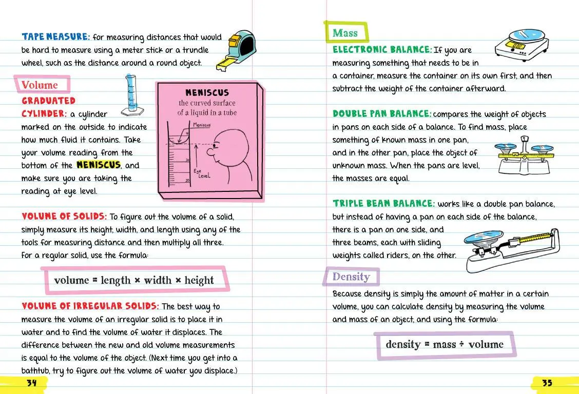 Bild: 9780761160953 | Everything You Need to Ace Science in One Big Fat Notebook | Buch