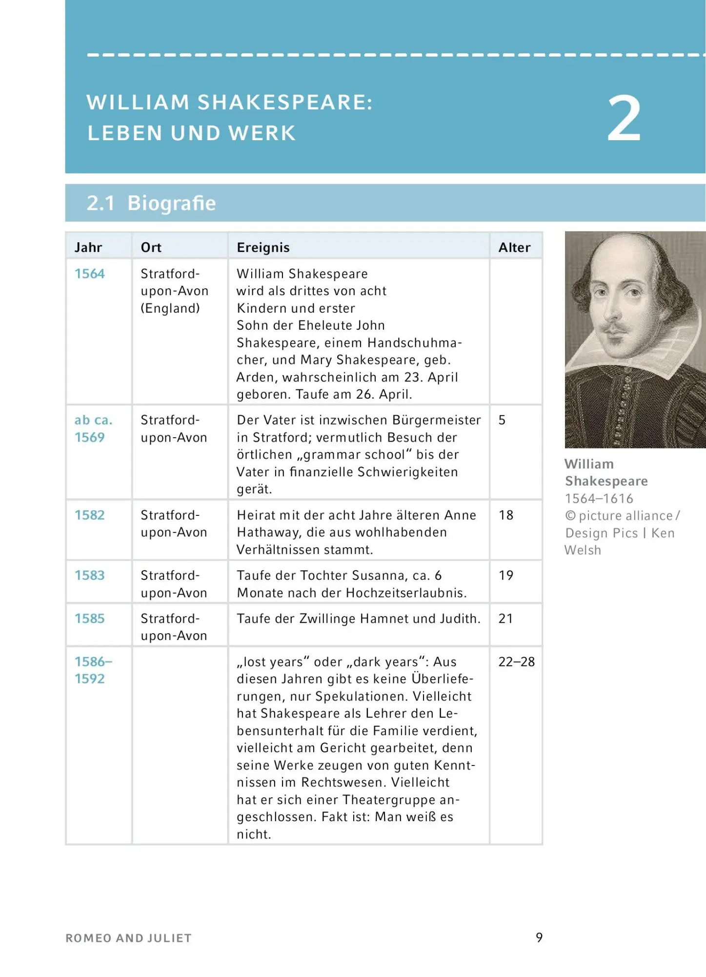 Bild: 9783804420953 | Romeo and Juliet von William Shakespeare - Textanalyse und...