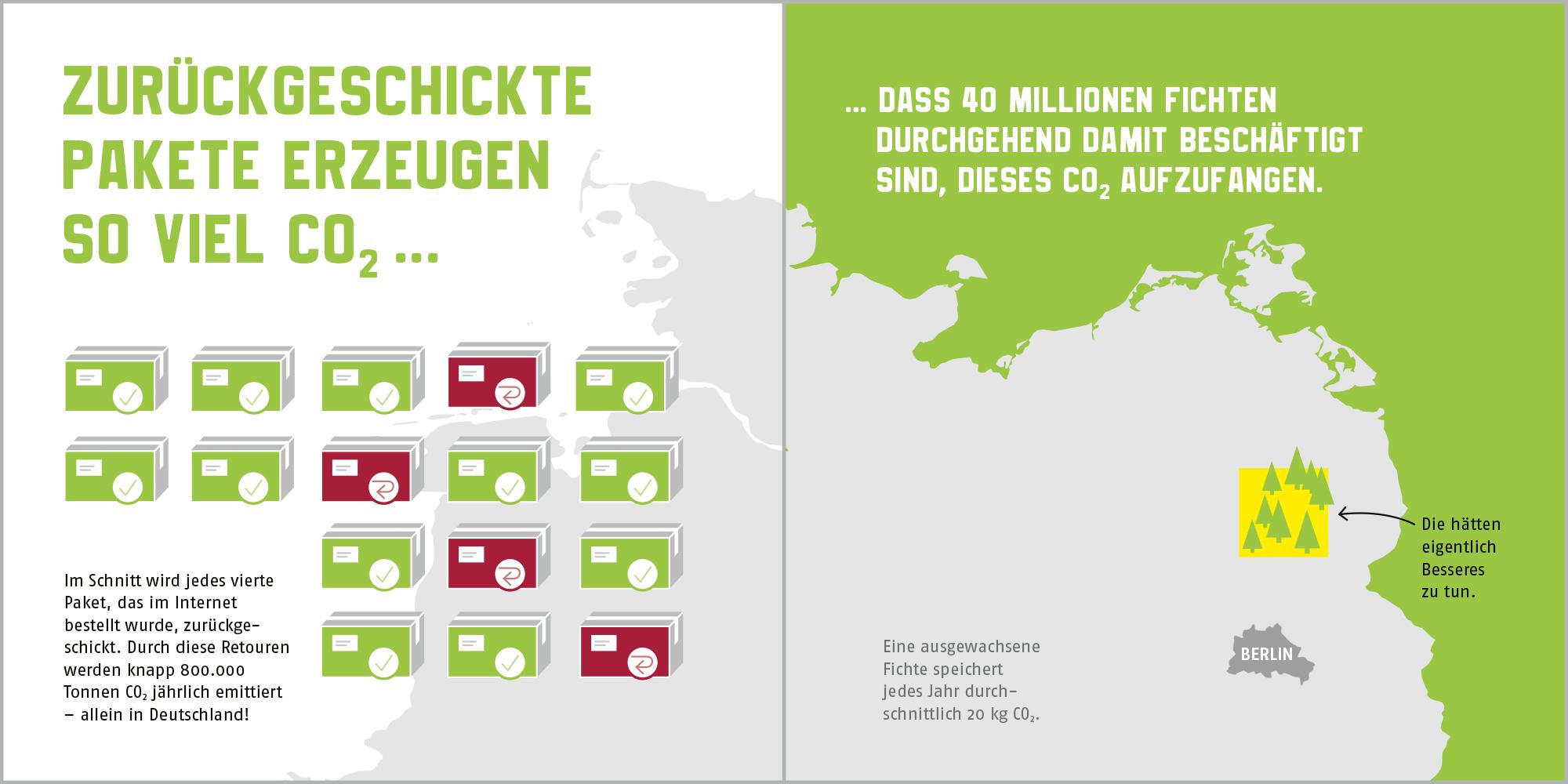 Bild: 9783987261053 | Was wäre, wenn ... | Esther Gonstalla | Taschenbuch | 112 S. | Deutsch