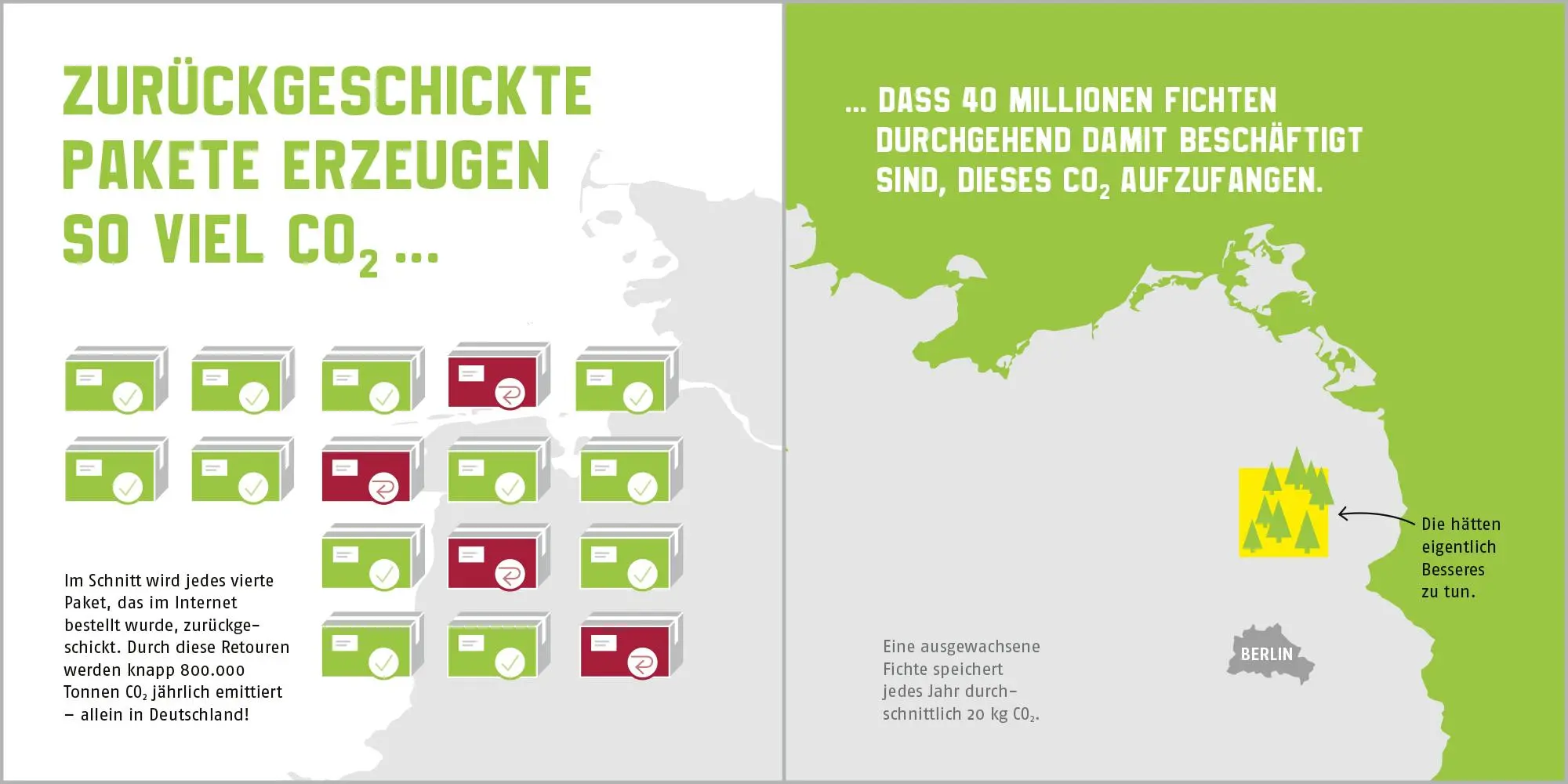 Bild: 9783987261053 | Was wäre, wenn ... | Esther Gonstalla | Taschenbuch | 112 S. | Deutsch