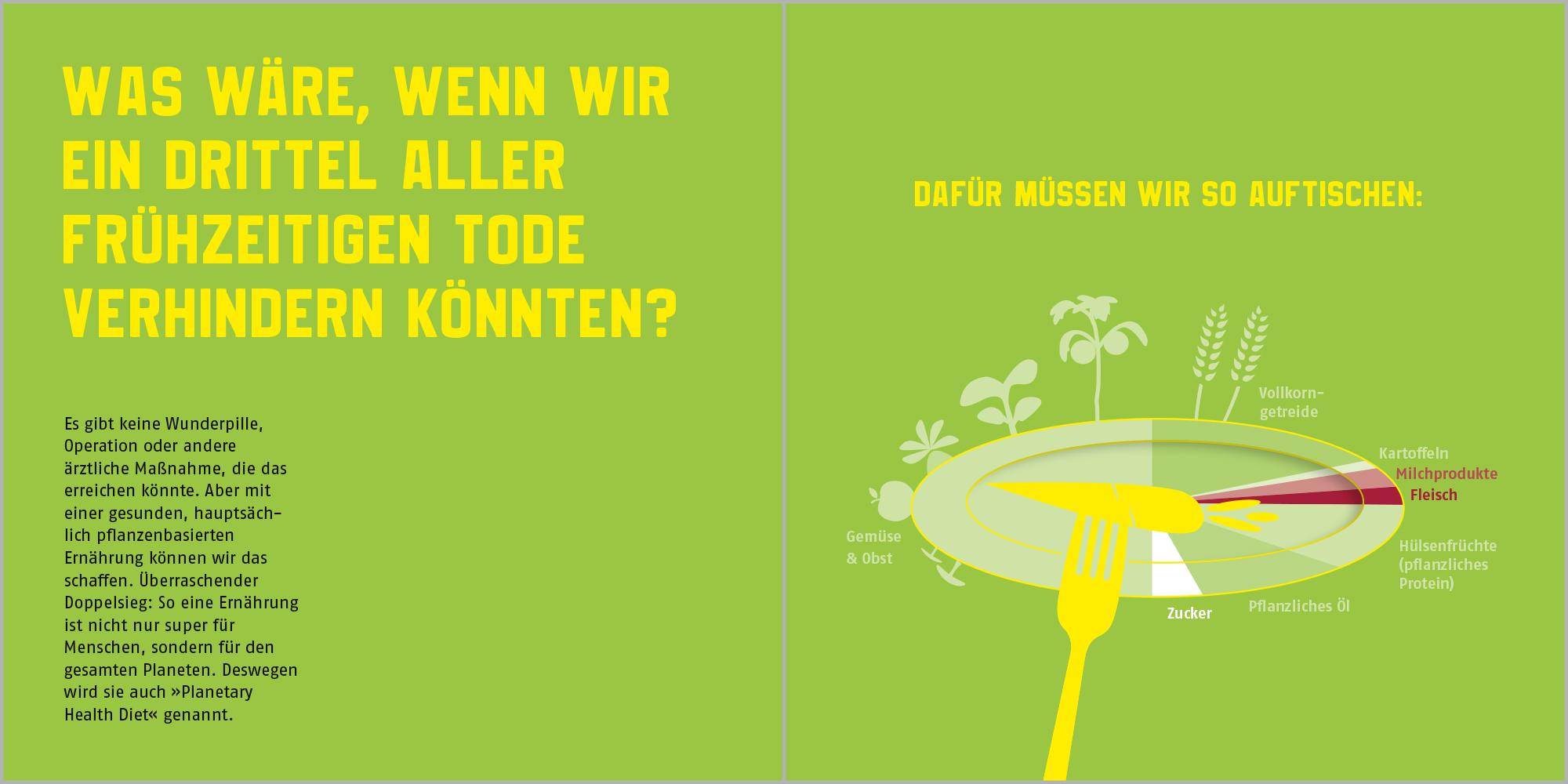Bild: 9783987261053 | Was wäre, wenn ... | Esther Gonstalla | Taschenbuch | 112 S. | Deutsch