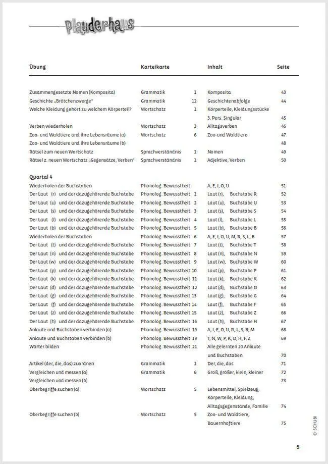 Bild: 9783039761753 | Plauderhaus | Übungen zum Sprachlehrgang für den Kindergarten | Buch