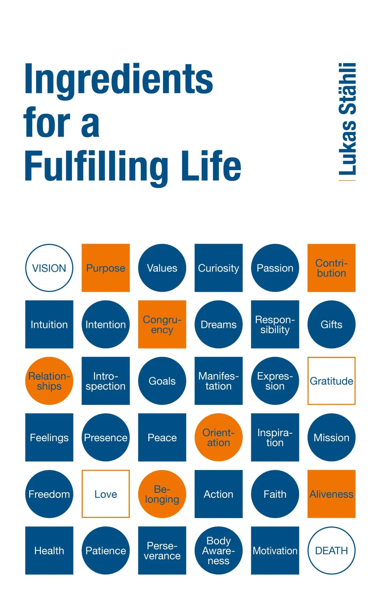 Cover: 9783769352153 | Ingredients for a Fulfilling Life | Lukas Stähli | Taschenbuch | 2025