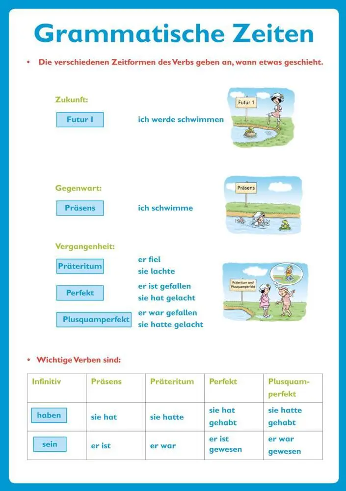 Bild: 9783039762453 | Grammatik - kompetent! 5 | Abenteuergeschichten mit Finn, Li und Mo
