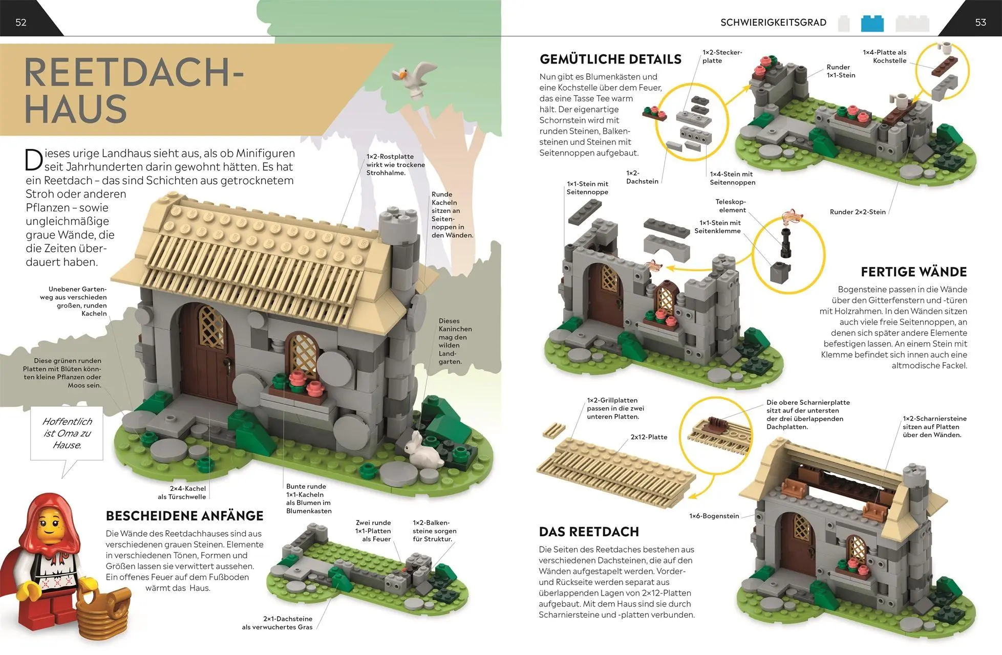 Bild: 9783831052653 | Das große Buch der LEGO® Bauideen | Hannah Dolan (u. a.) | Buch | 2026