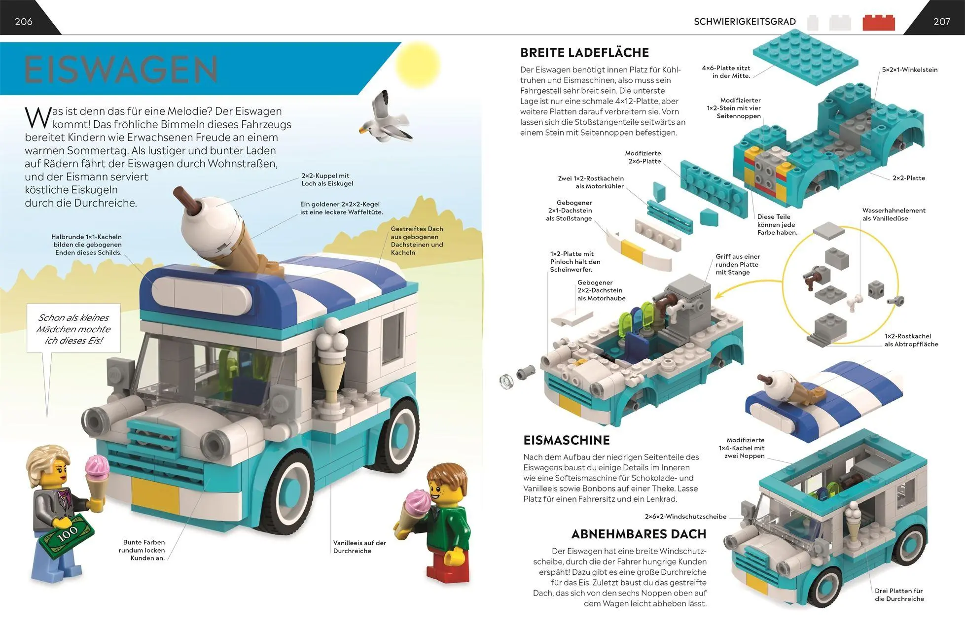 Bild: 9783831052653 | Das große Buch der LEGO® Bauideen | Hannah Dolan (u. a.) | Buch | 2026