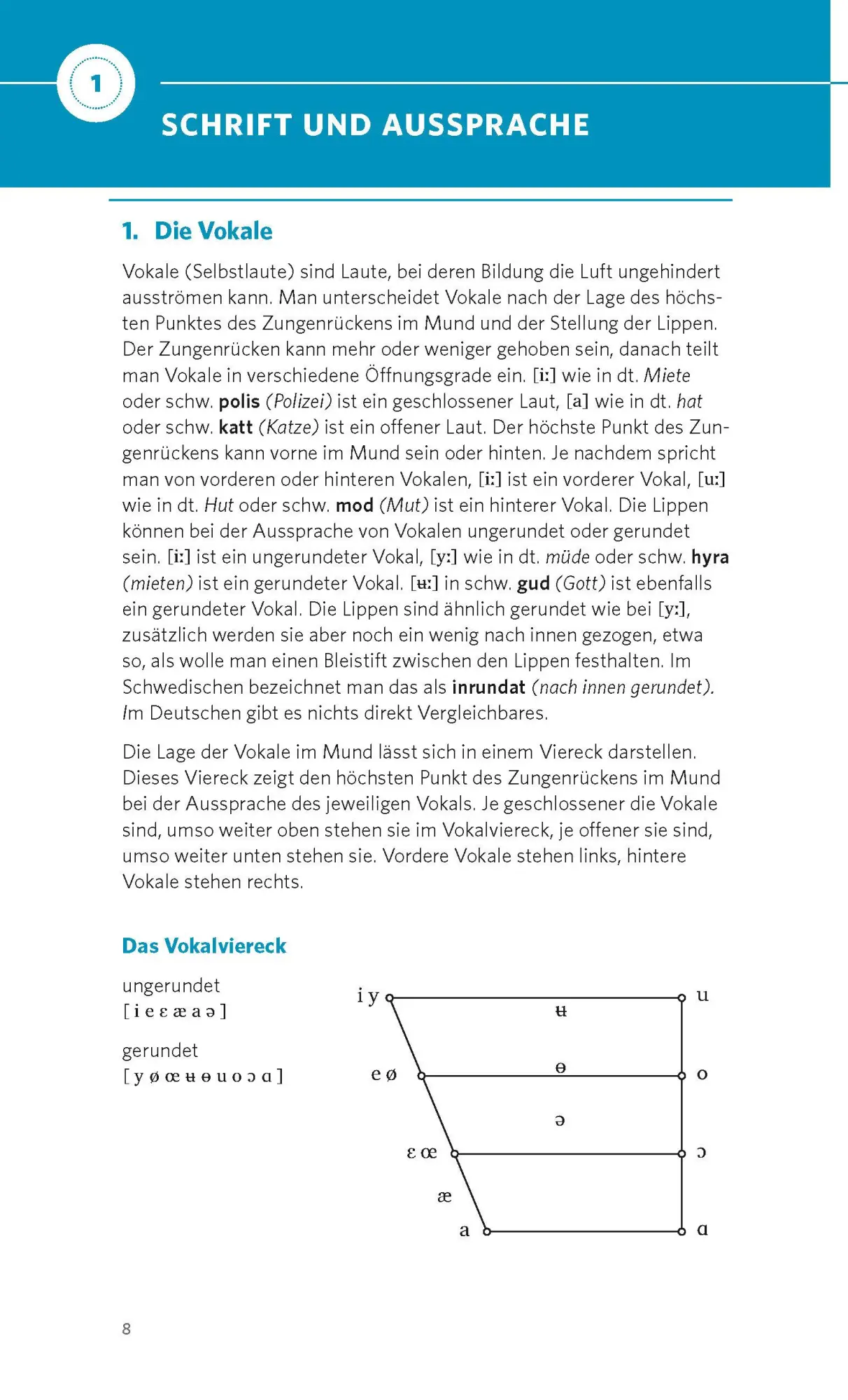 Bild: 9783125623453 | PONS Grammatik kurz &amp; bündig Schwedisch | Taschenbuch | 128 S. | 2020