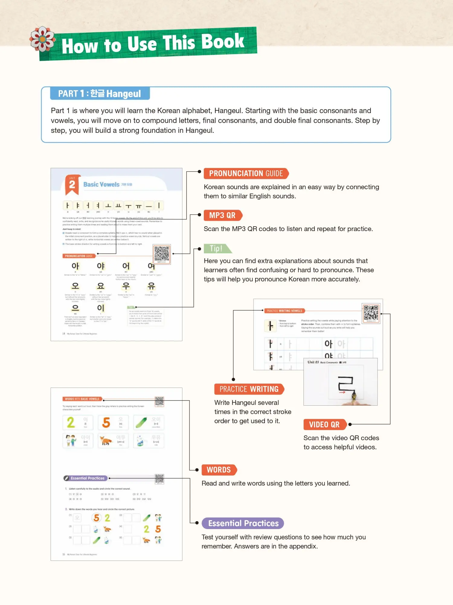 Bild: 9788927733553 | My Korean Tutor for Ultimate Beginners | Saemi Park | Taschenbuch