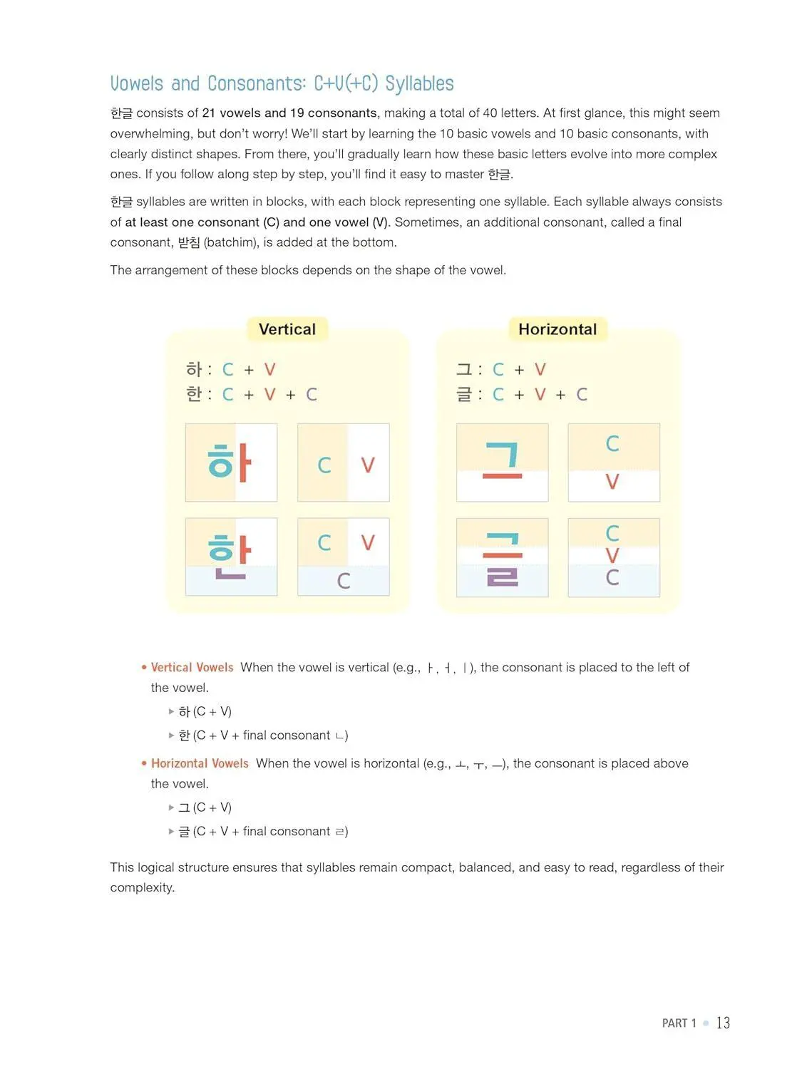 Bild: 9788927733553 | My Korean Tutor for Ultimate Beginners | Saemi Park | Taschenbuch