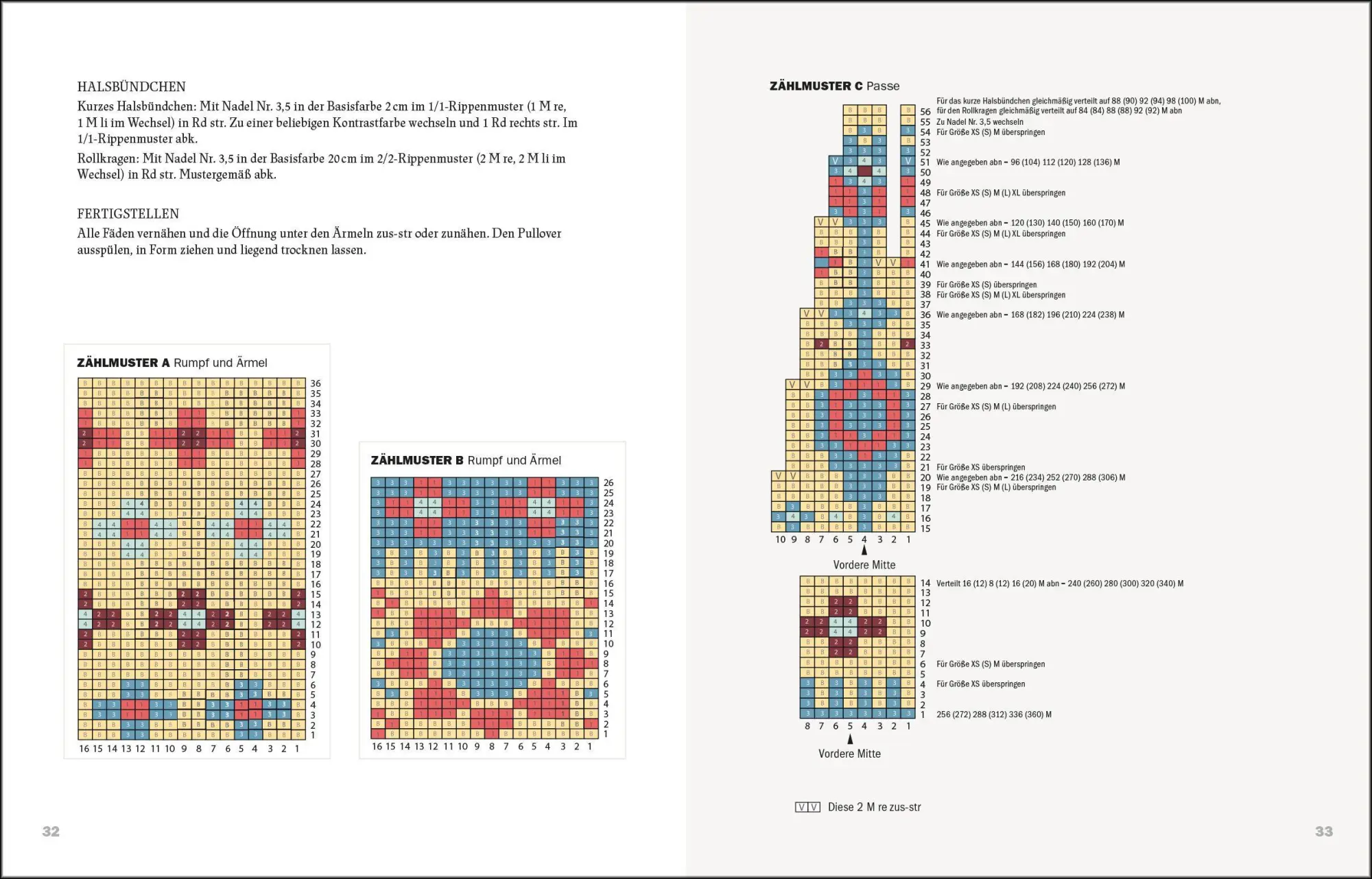 Bild: 9783517103853 | Einfach nordisch stricken: Farbenfroh! | Linka Neumann | Taschenbuch