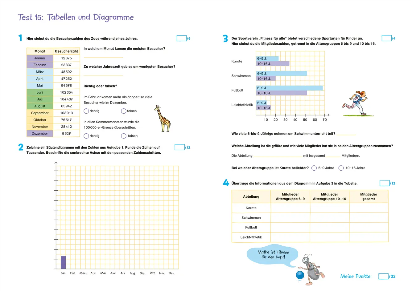 Bild: 9783788625153 | Fit für Mathe 4. Klasse. Mein Testheft | Julia Meyer | Broschüre