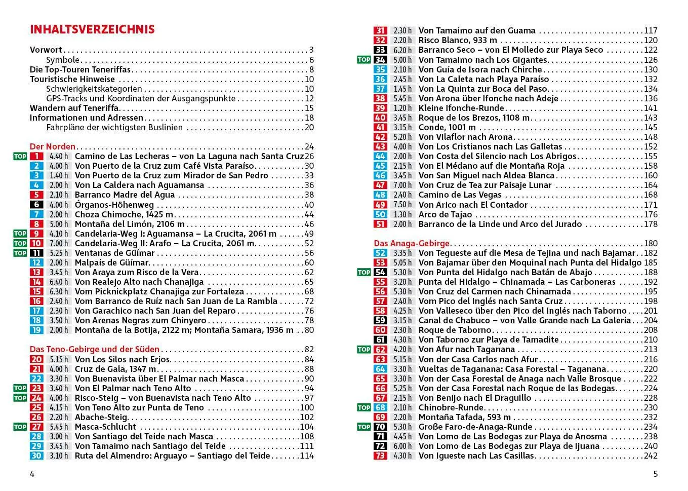Bild: 9783763315253 | ROTHER Wanderführer Teneriffa. 88 Touren auf der 'Insel der...