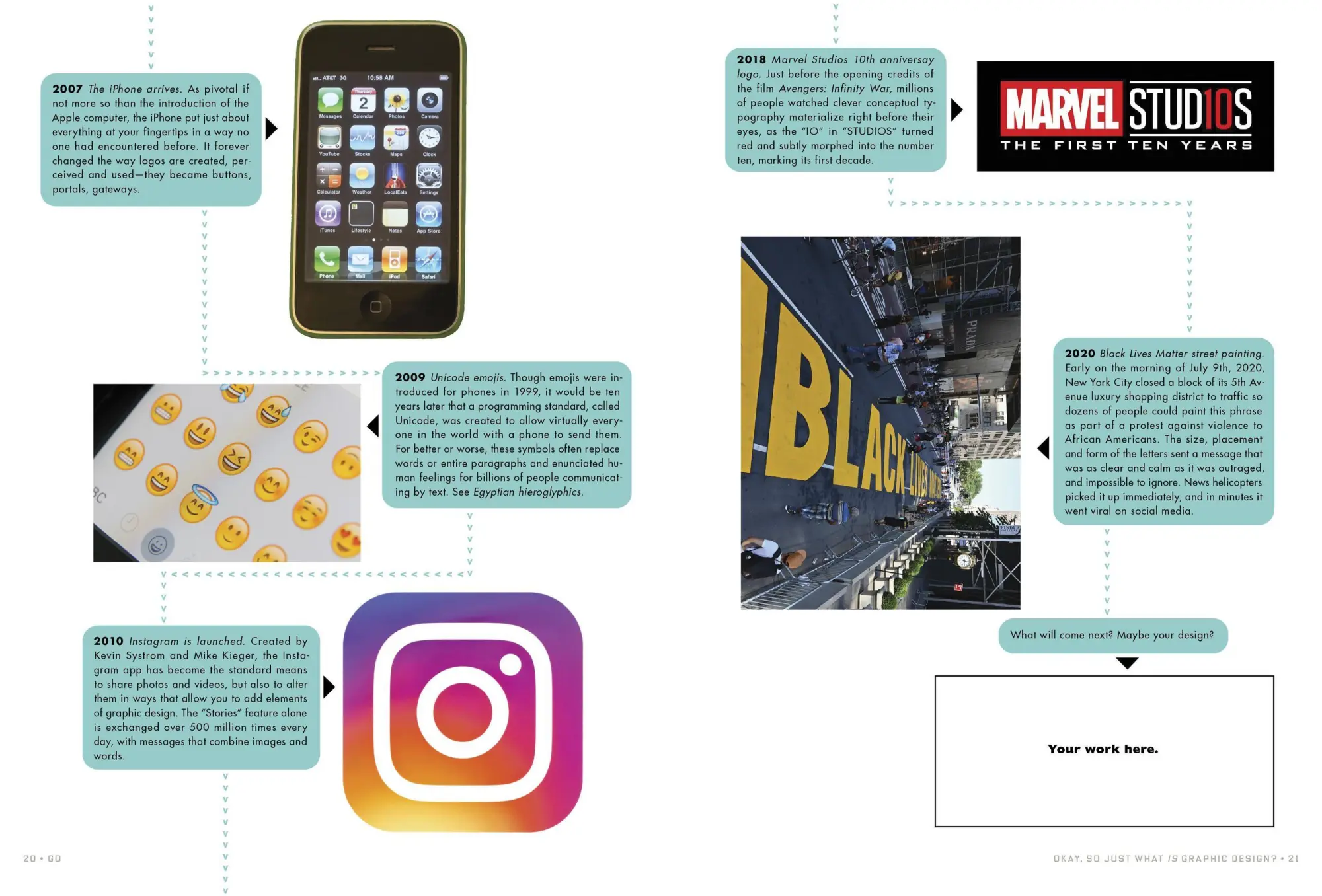 Bild: 9781523515653 | Go: A Kidd's Guide to Graphic Design | Chip Kidd | Taschenbuch | 2022