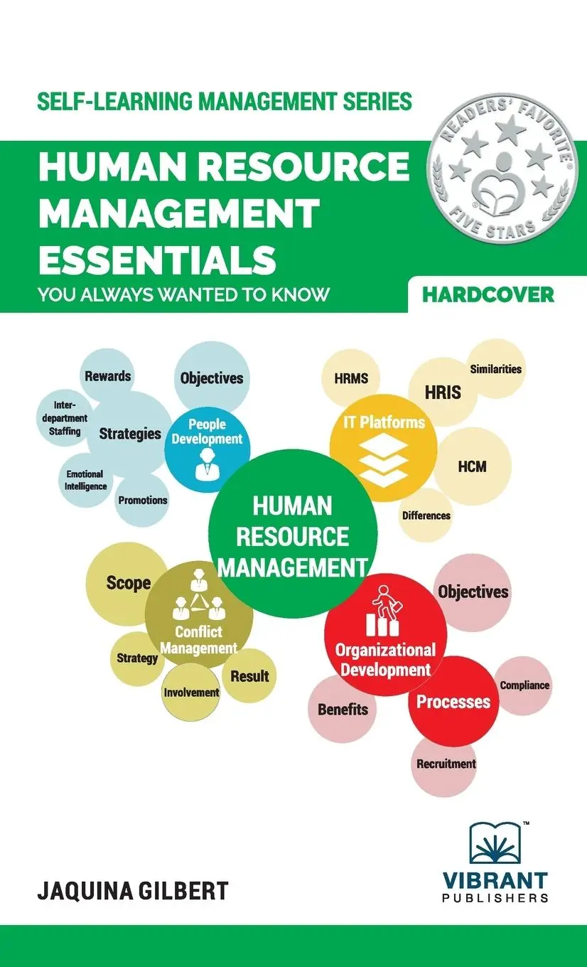 Cover: 9781949395853 | Human Resource Management Essentials You Always Wanted To Know | Buch