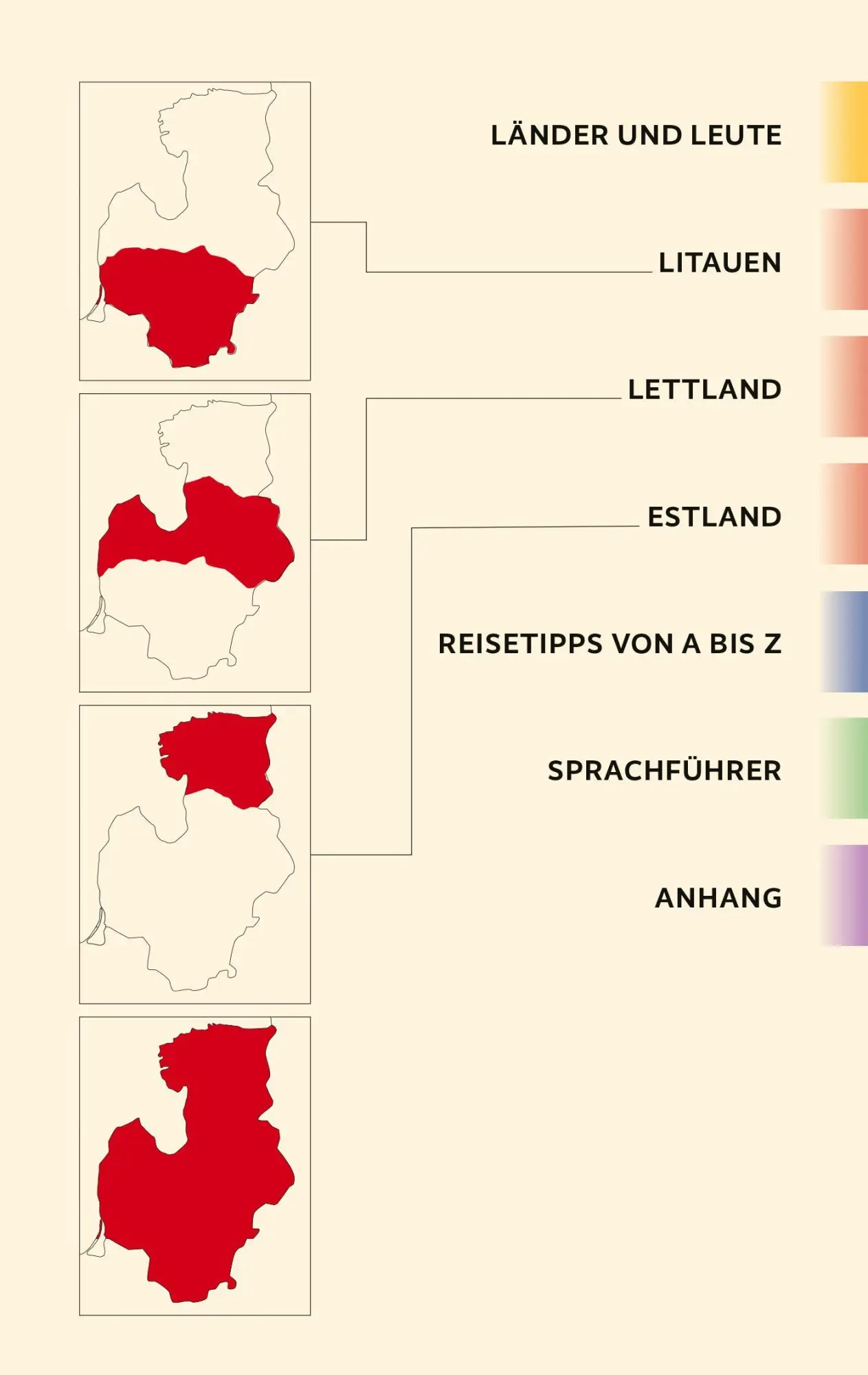 Bild: 9783897946453 | TRESCHER Reiseführer Baltikum | Volker Hagemann | Taschenbuch | 556 S.