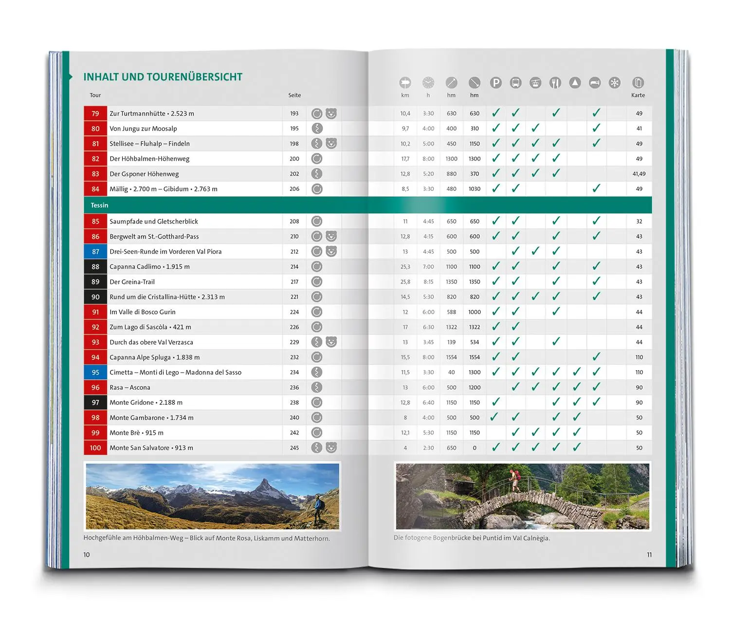 Bild: 9783991217053 | KOMPASS Wanderlust Schweiz | Taschenbuch | 252 S. | Deutsch | 2023