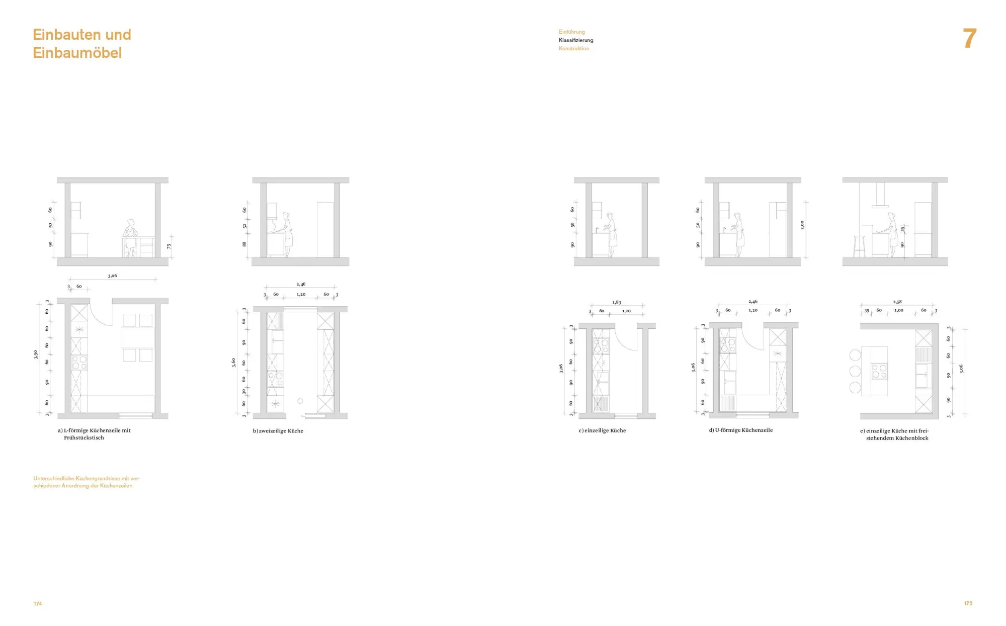 Bild: 9783869227153 | Ausbaukonstruktion | Handbuch und Planungshilfe | Pottgiesser (u. a.)