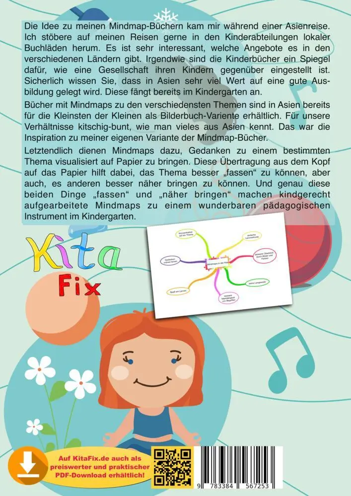 Bild: 9783384567253 | KitaFix-Mindmap Kneipp (Fertig ausgearbeitete Gedankenlandkarten...