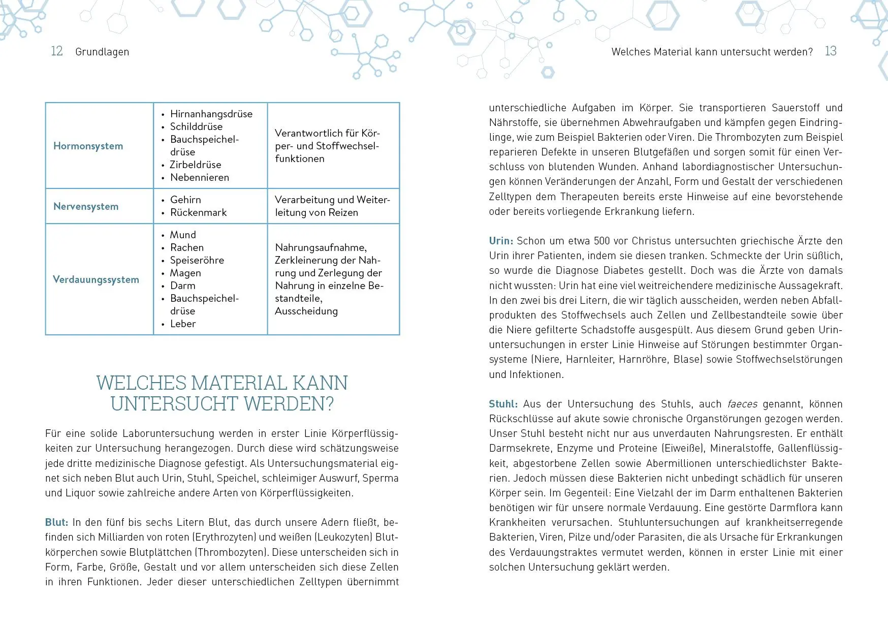 Bild: 9783742317353 | Laborwerte einfach erklärt | Atilla Duyar (u. a.) | Taschenbuch | 2021
