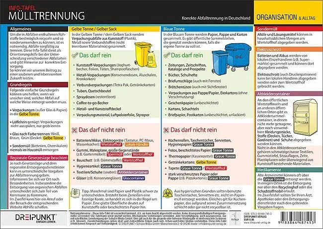 Mülltrennung in Deutschland