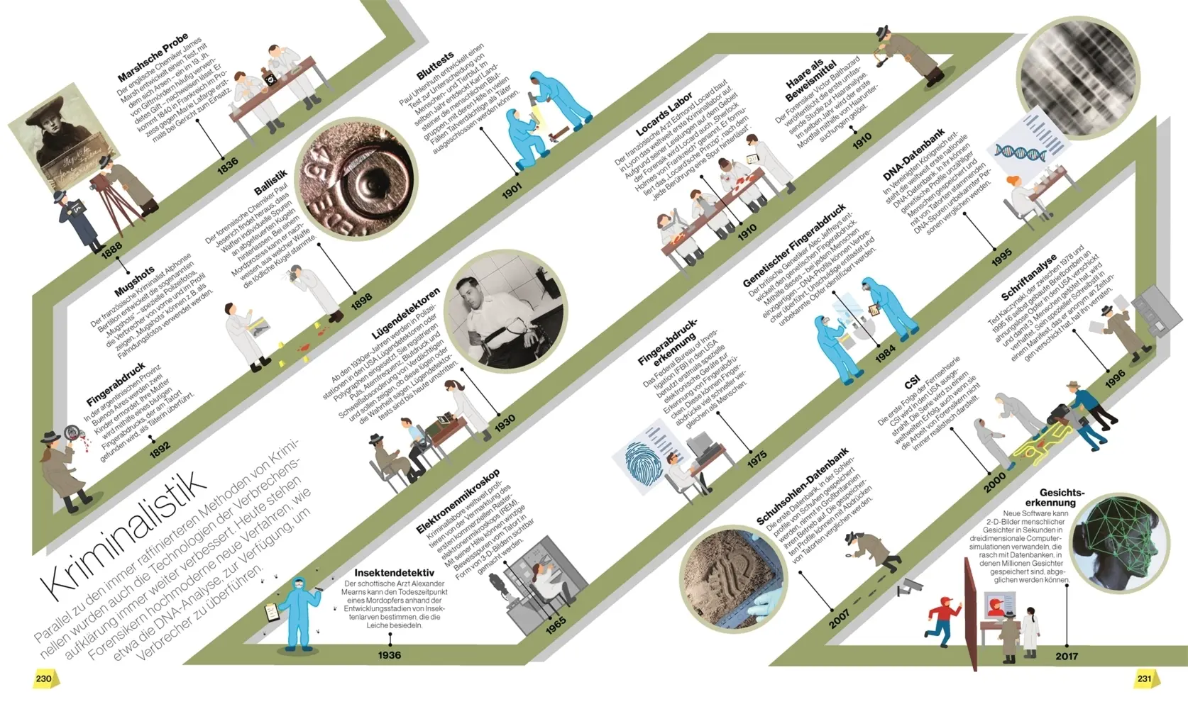 Bild: 9783831038053 | Reise durch die Geschichte | DK Verlag - Kids | Buch | Deutsch | 2019