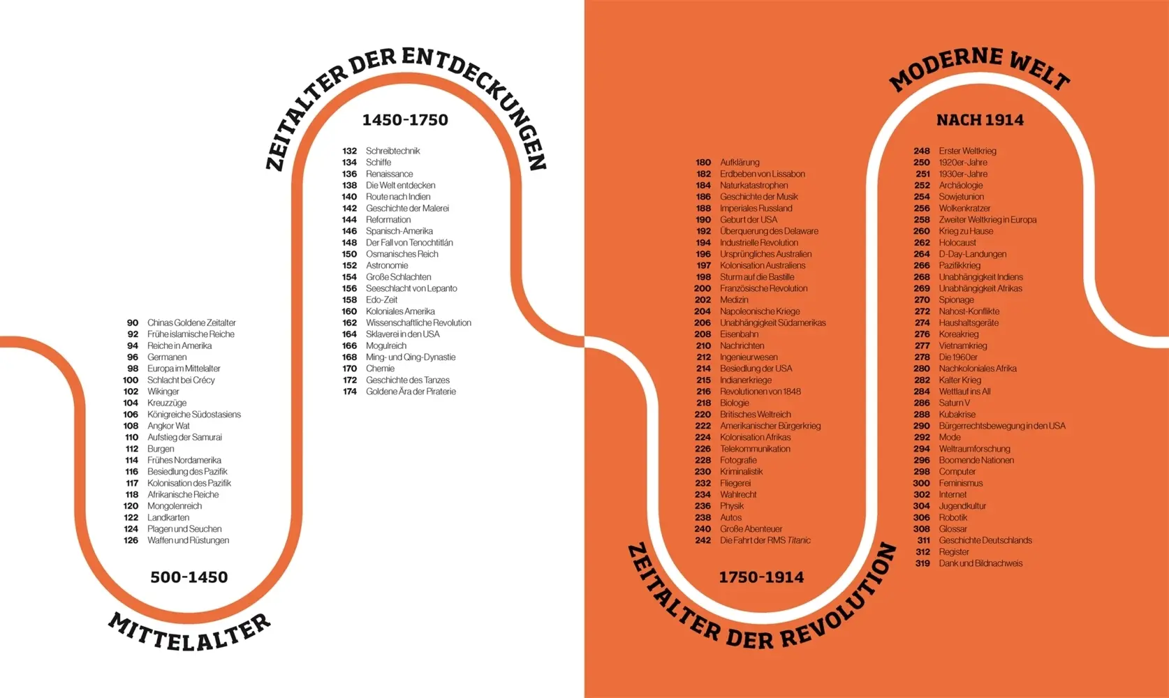 Bild: 9783831038053 | Reise durch die Geschichte | DK Verlag - Kids | Buch | Deutsch | 2019