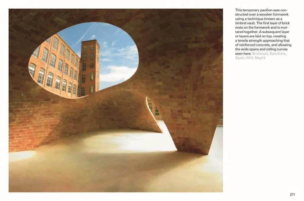 Bild: 9780714878553 | Brick | William Hall | Buch | Phaidon Minis | 368 S. | Englisch | 2019