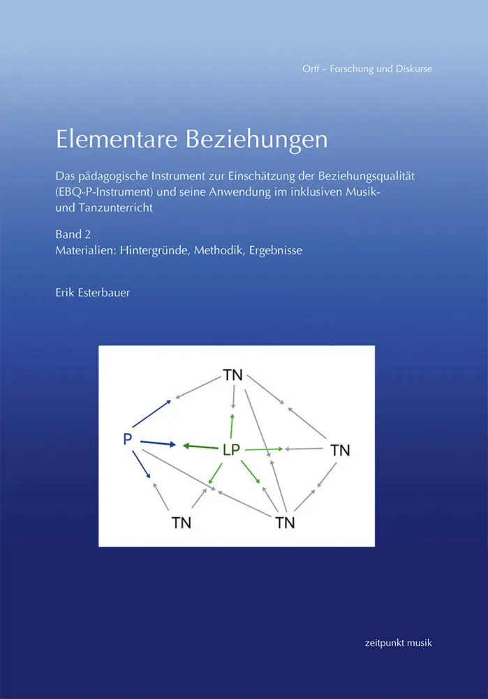 Cover: 9783752008753 | Elementare Beziehungen | Erik Esterbauer | Taschenbuch | Deutsch