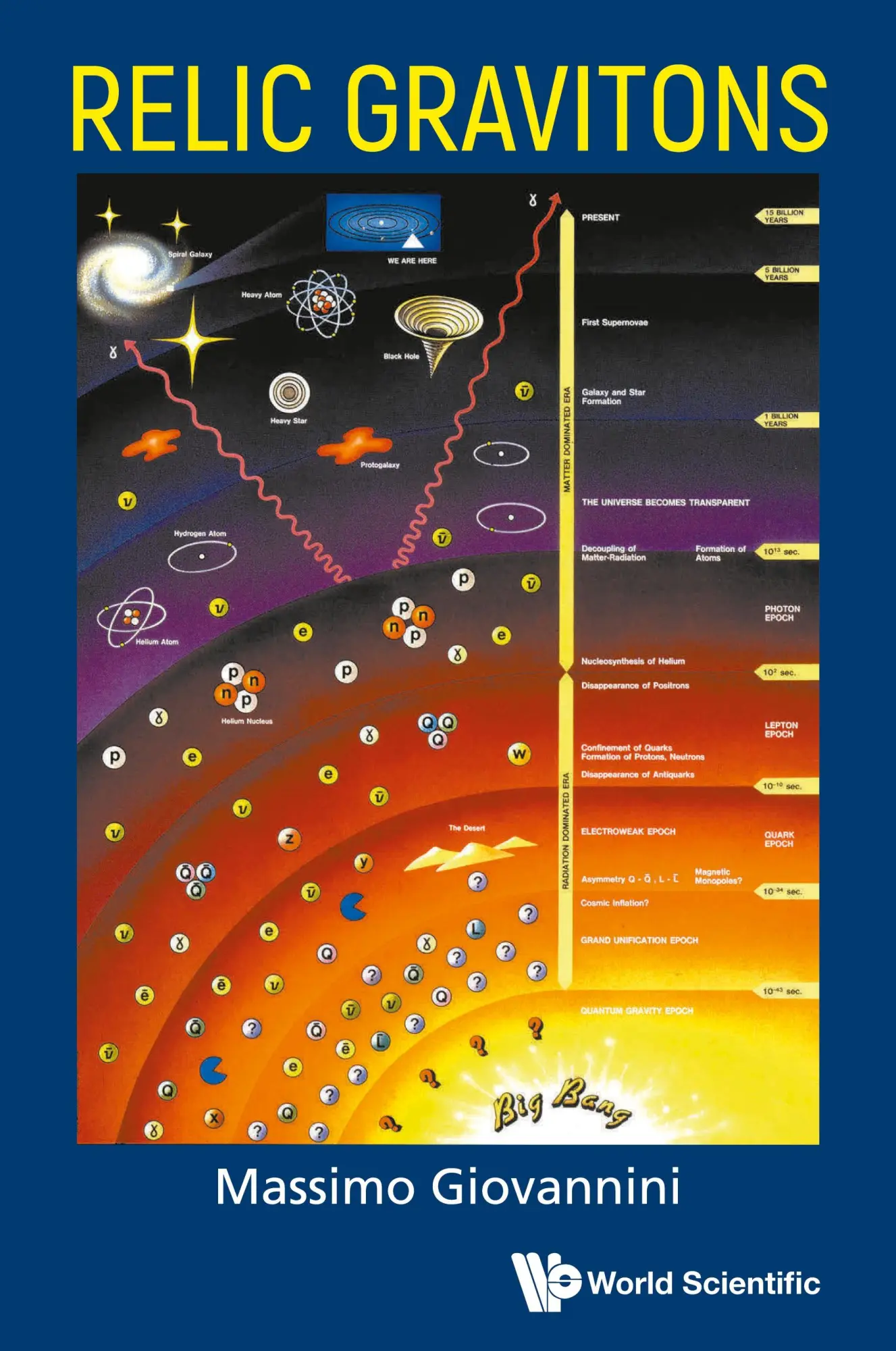 Cover: 9789811278853 | RELIC GRAVITONS | Massimo Giovannini | Buch | Englisch | 2024