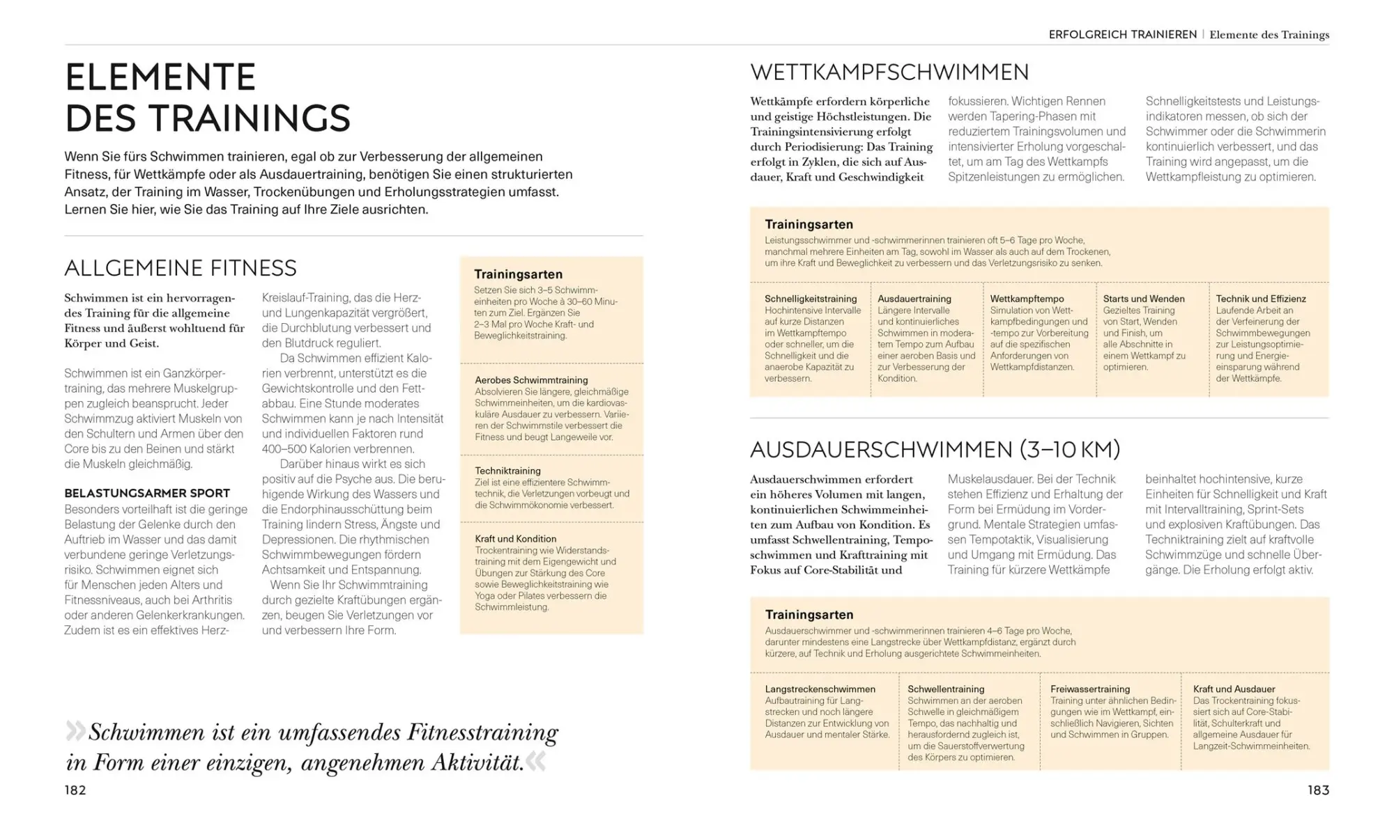 Bild: 9783831050154 | Schwimmen - Die Anatomie verstehen | Brett Hawke | Taschenbuch | 2025