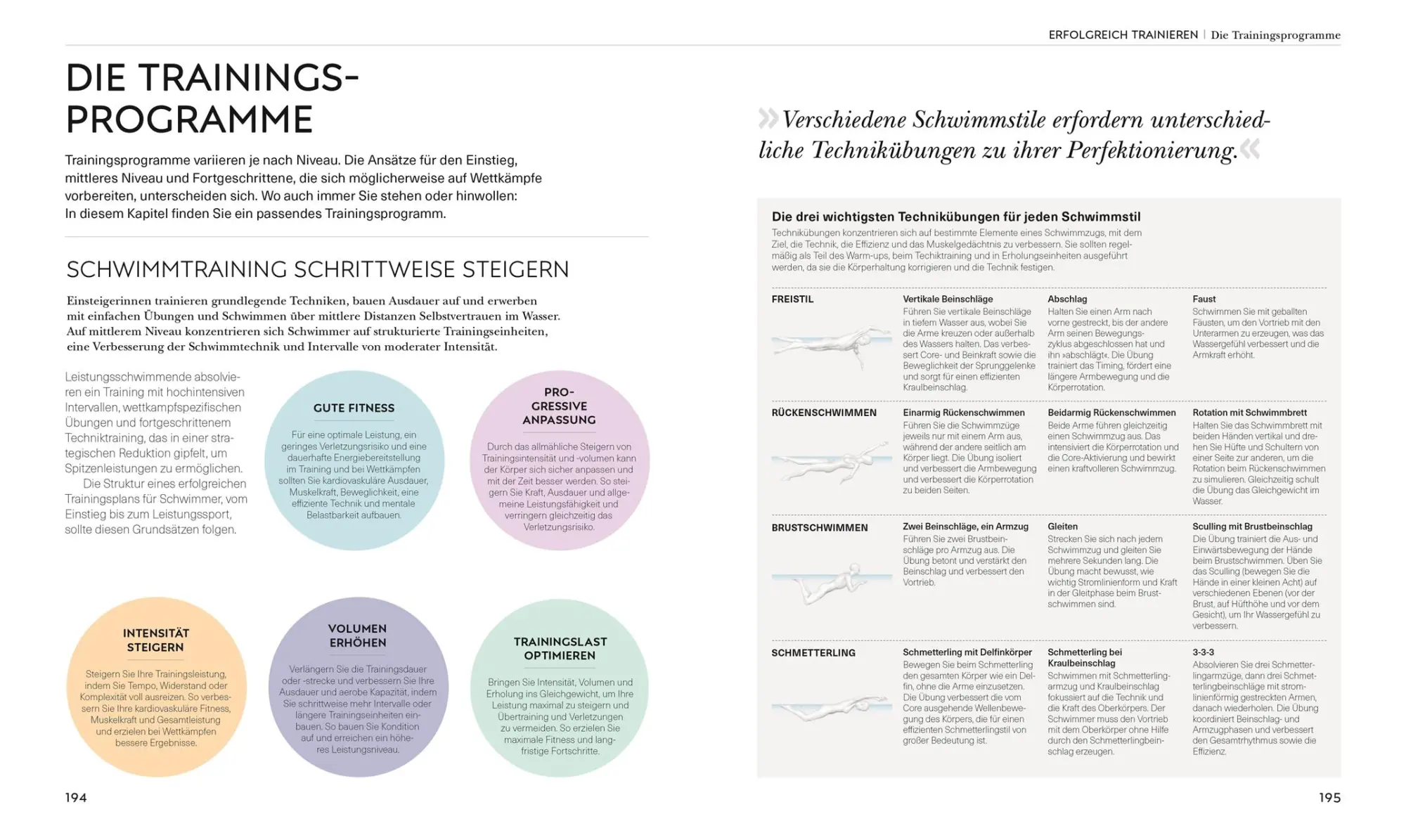 Bild: 9783831050154 | Schwimmen - Die Anatomie verstehen | Brett Hawke | Taschenbuch | 2025