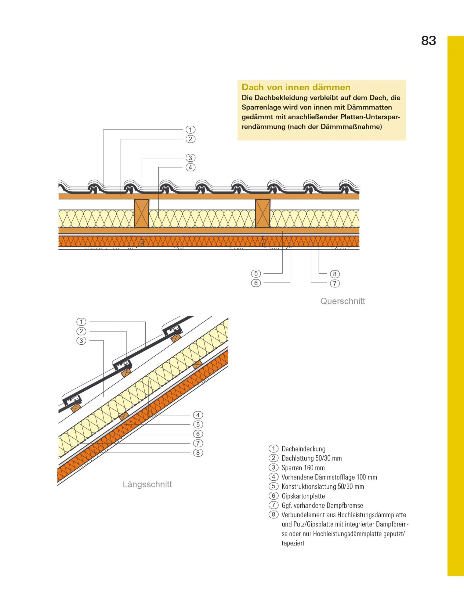 Bild: 9783747110454 | Richtig dämmen | Bauherren-Ratgeber für Sanierung und Neubau | Buch